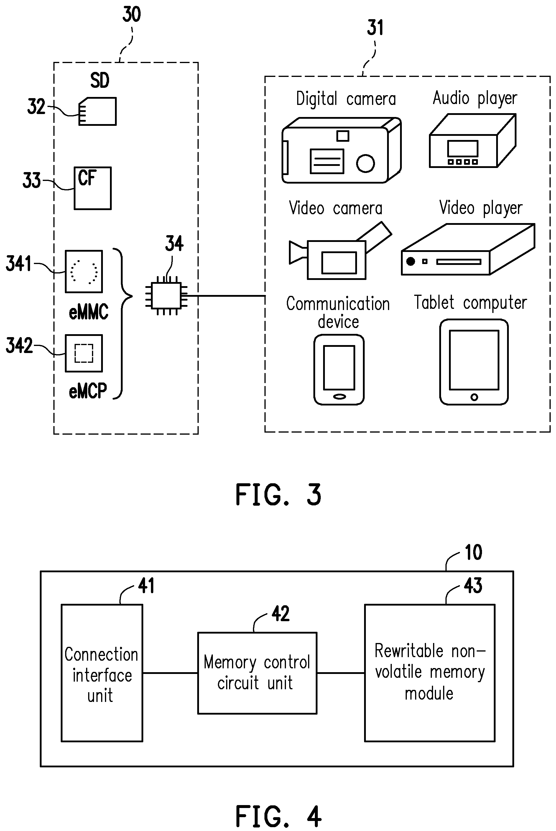 Patent US12112051 Figure 2 – Valid node management method, memory storage device and memory control circuit unit