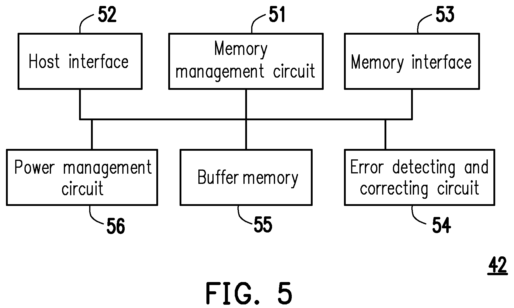 Patent US12112051 Figure 3 – Valid node management method, memory storage device and memory control circuit unit