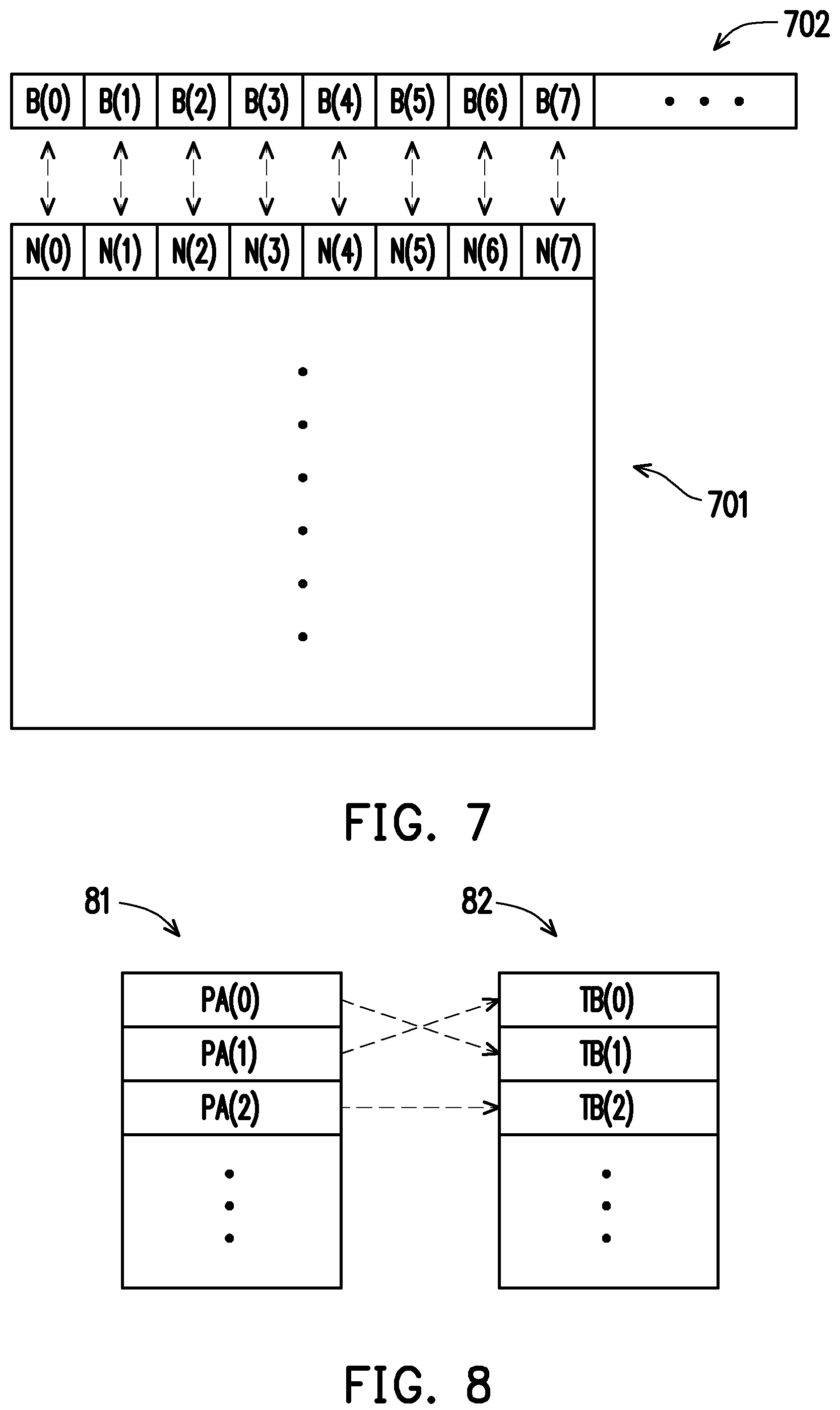 Patent US12112051 Figure 5 – Valid node management method, memory storage device and memory control circuit unit