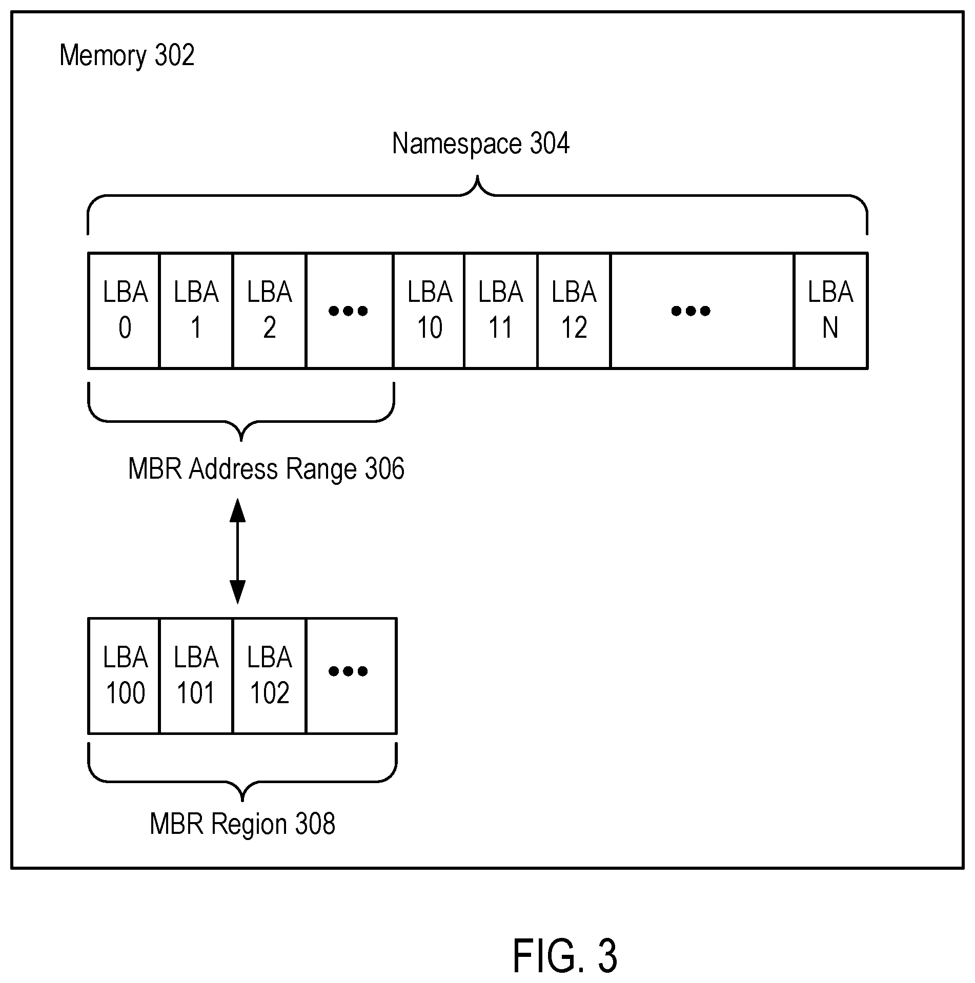 Patent US12112052 Figure 2 – Reading a master boot record for a namespace after reformatting the namespace