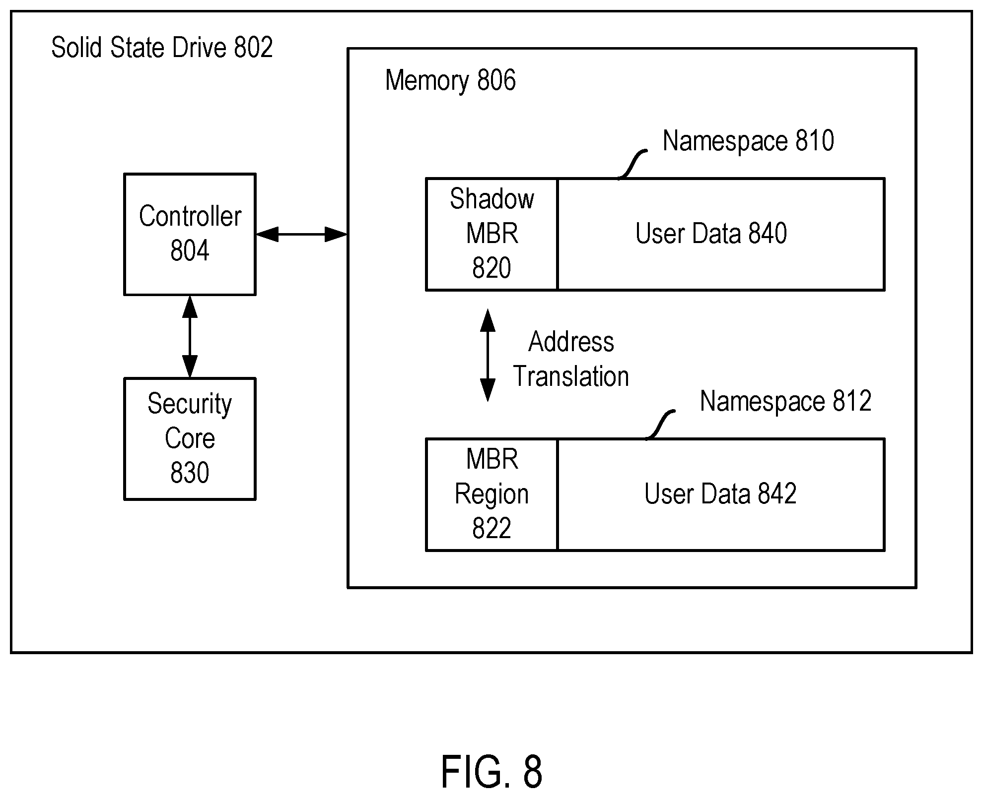 Patent US12112052 Figure 5 – Reading a master boot record for a namespace after reformatting the namespace