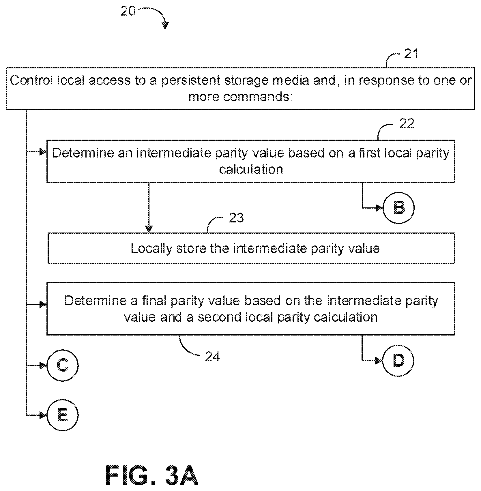 Patent US12112055 Figure 2 – Erasure coding write hole closure for solid-state drive (SSD) erasure coding