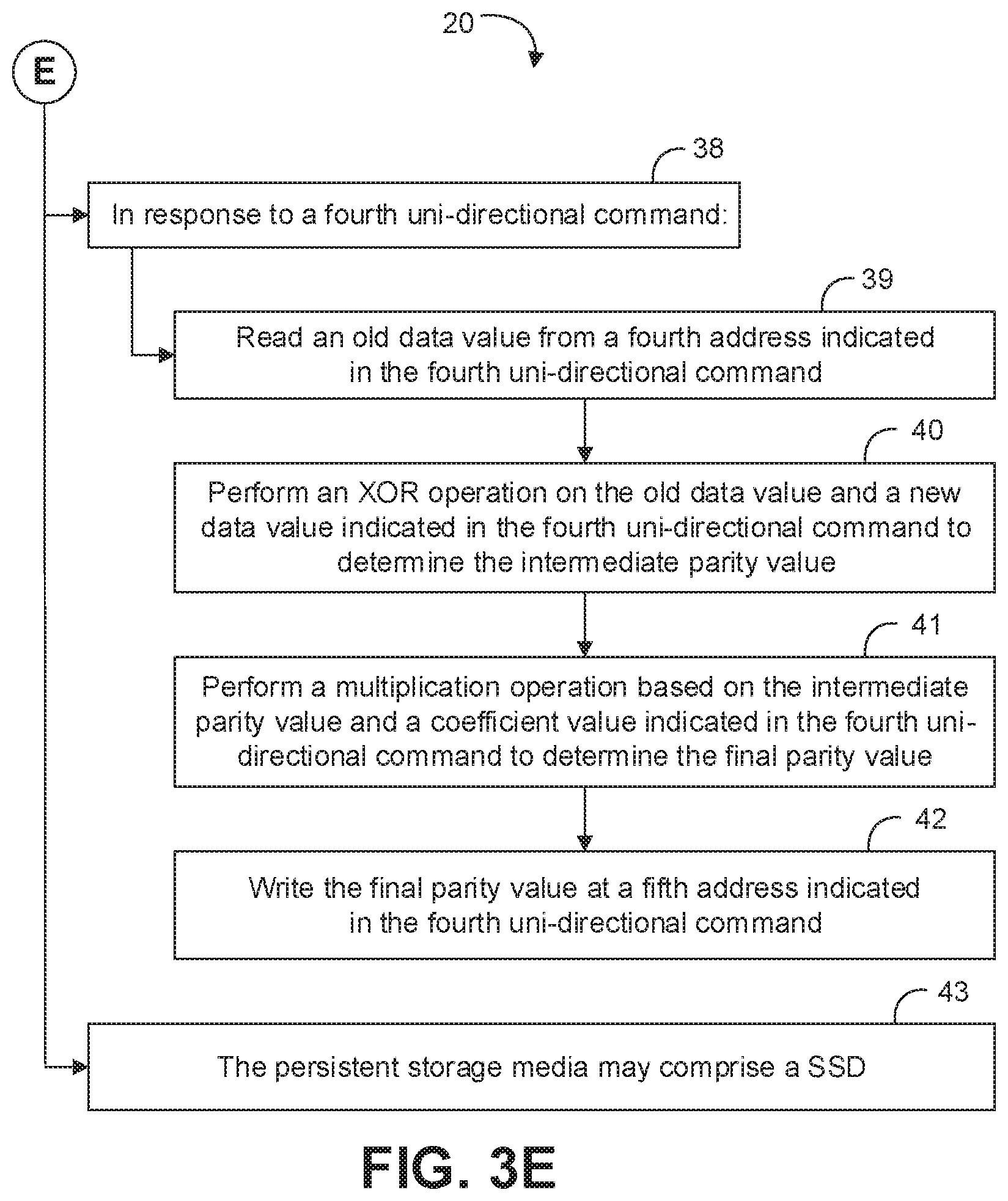 Patent US12112055 Figure 5 – Erasure coding write hole closure for solid-state drive (SSD) erasure coding