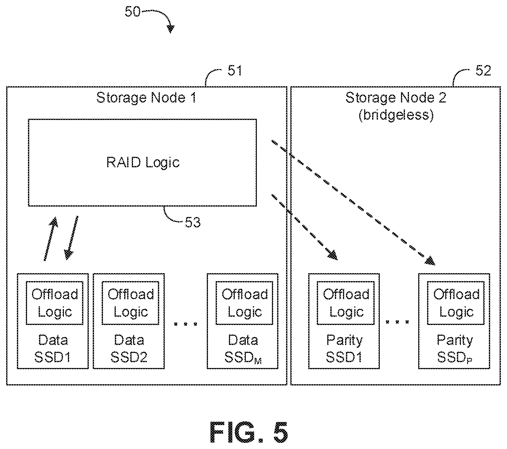 Patent US12112055 Figure 7 – Erasure coding write hole closure for solid-state drive (SSD) erasure coding