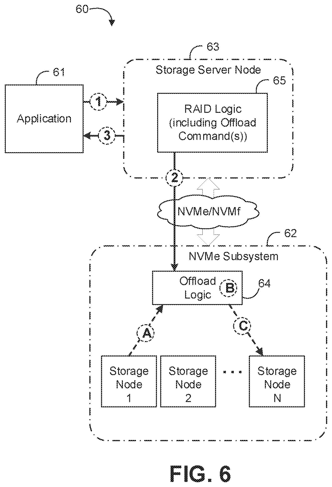 Patent US12112055 Figure 8 – Erasure coding write hole closure for solid-state drive (SSD) erasure coding