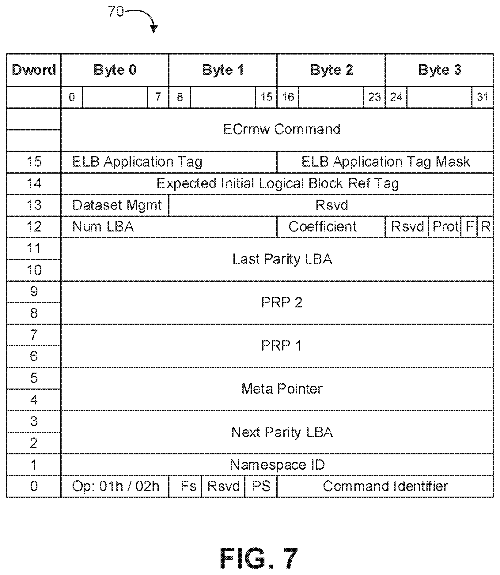Patent US12112055 Figure 9 – Erasure coding write hole closure for solid-state drive (SSD) erasure coding
