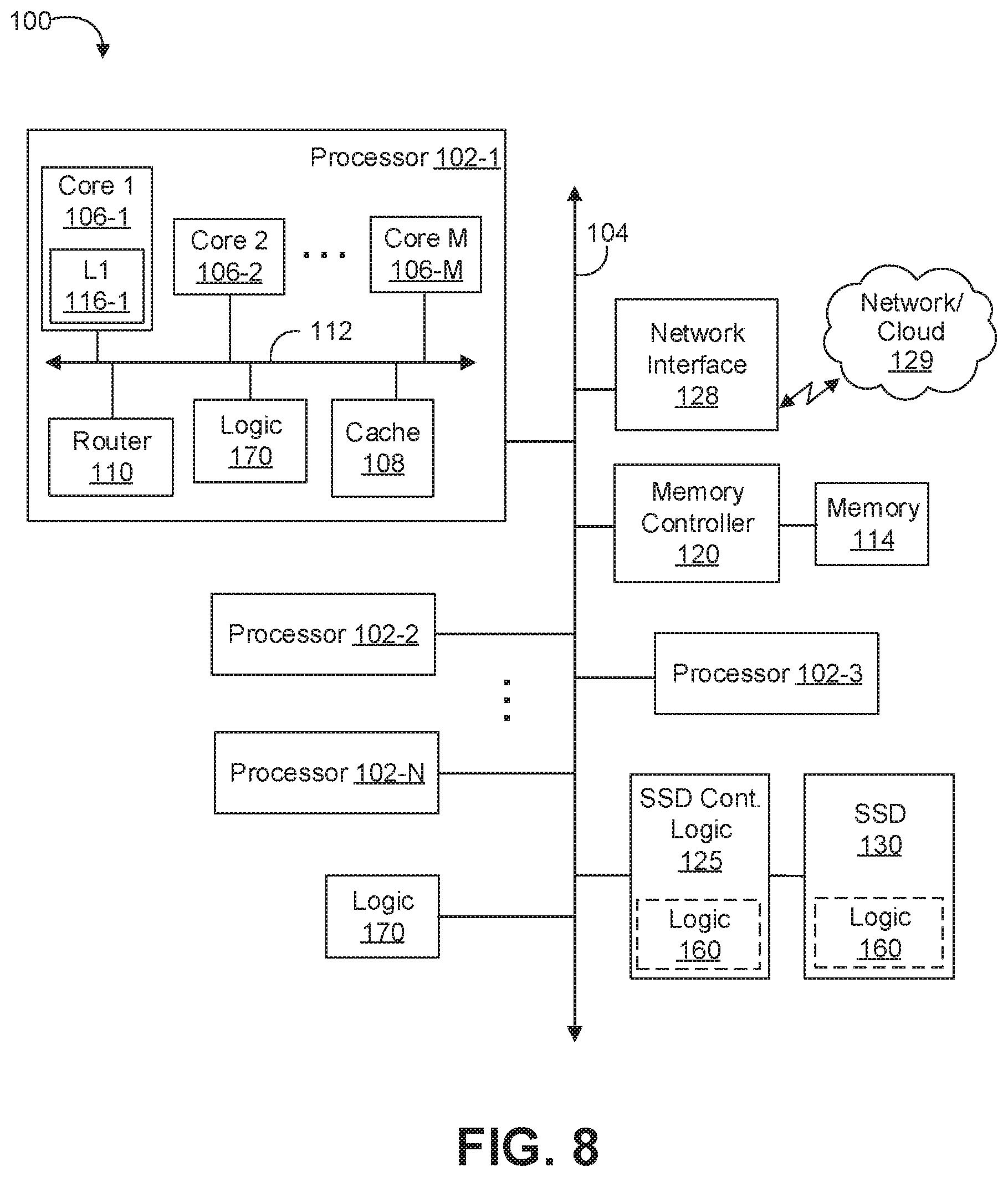 Patent US12112055 Figure 10 – Erasure coding write hole closure for solid-state drive (SSD) erasure coding