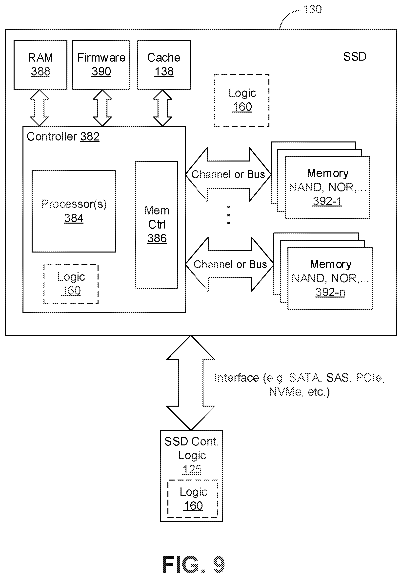 Patent US12112055 Figure 11 – Erasure coding write hole closure for solid-state drive (SSD) erasure coding