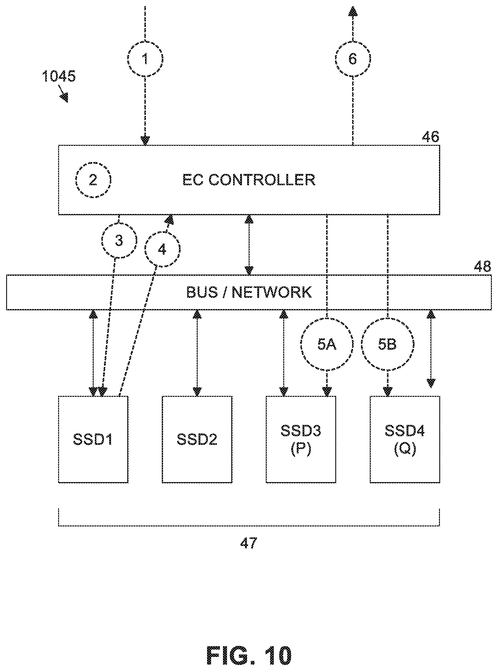 Patent US12112055 Figure 12 – Erasure coding write hole closure for solid-state drive (SSD) erasure coding