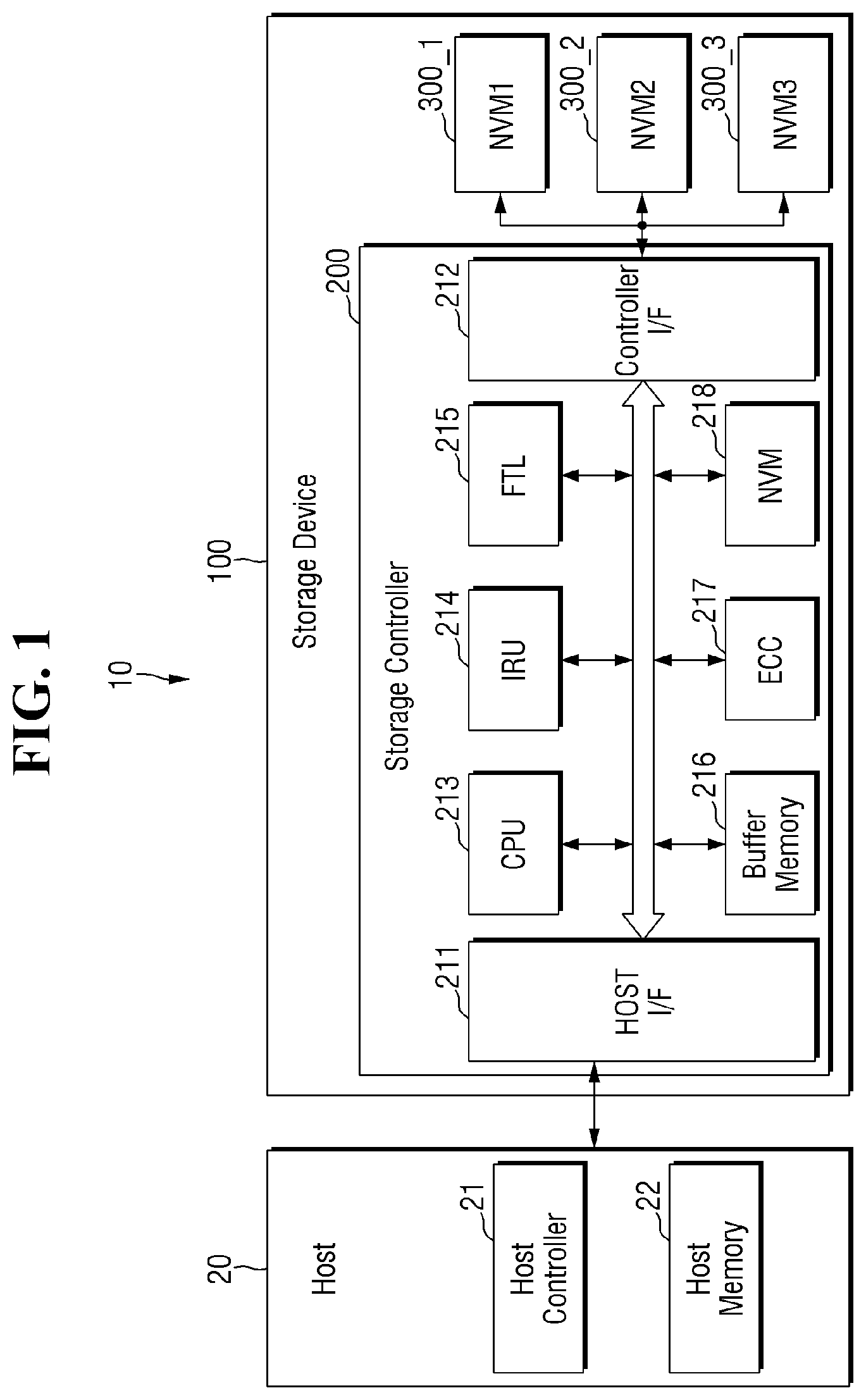 Patent US12112056 Figure 1 – Non-volatile memory device and a method for operating the same