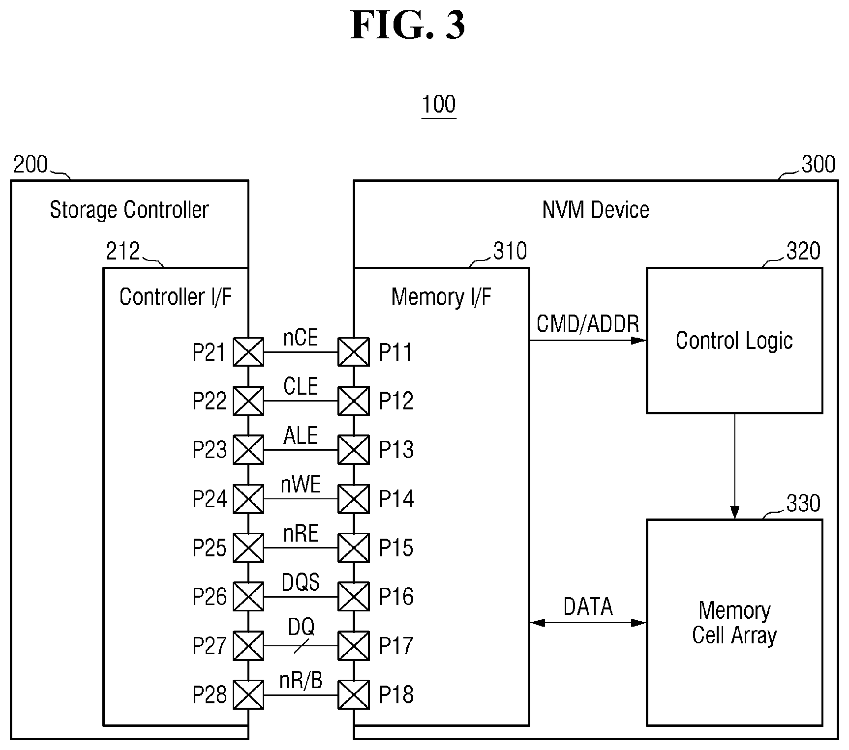 Patent US12112056 Figure 3 – Non-volatile memory device and a method for operating the same