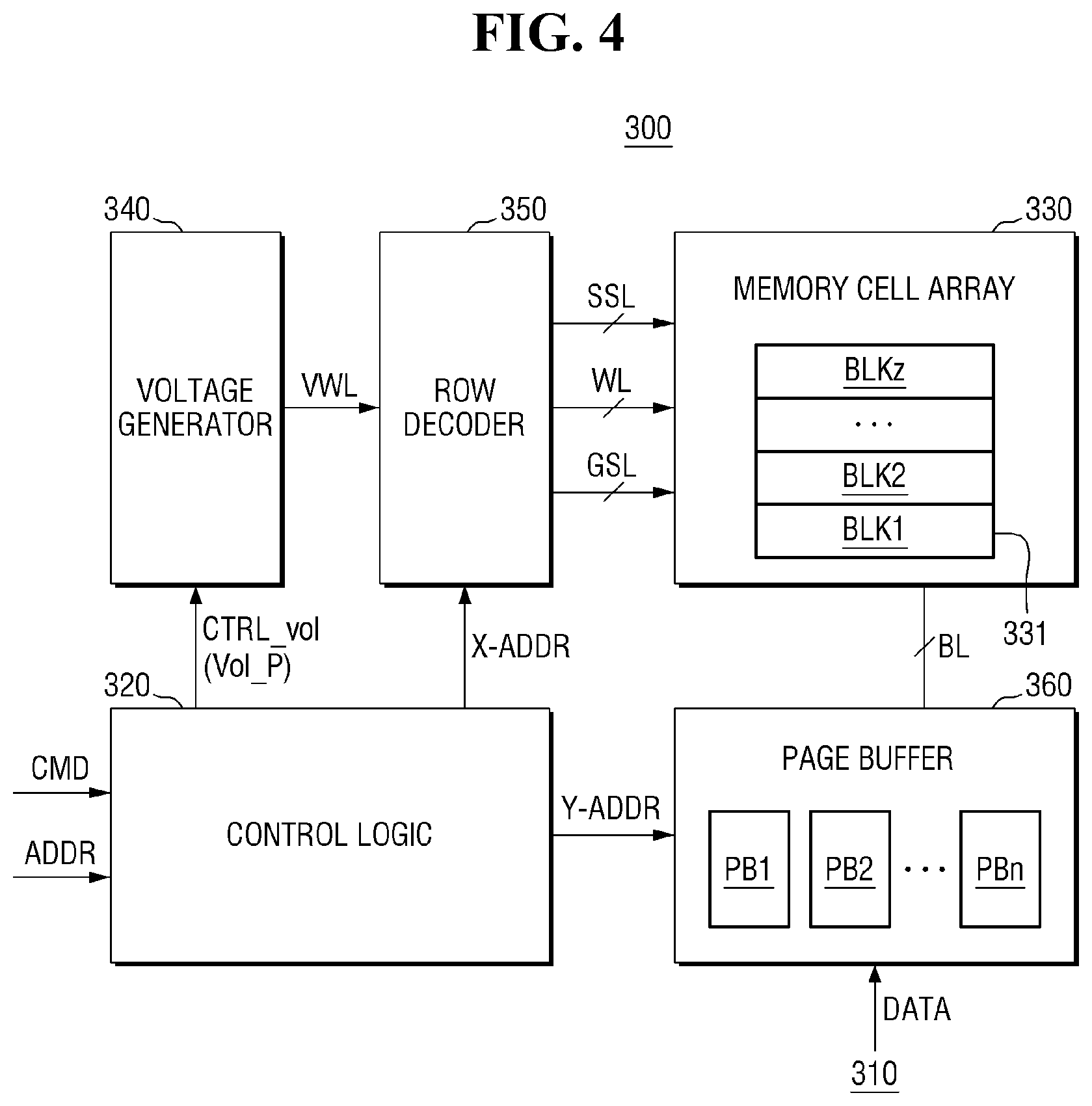 Patent US12112056 Figure 4 – Non-volatile memory device and a method for operating the same