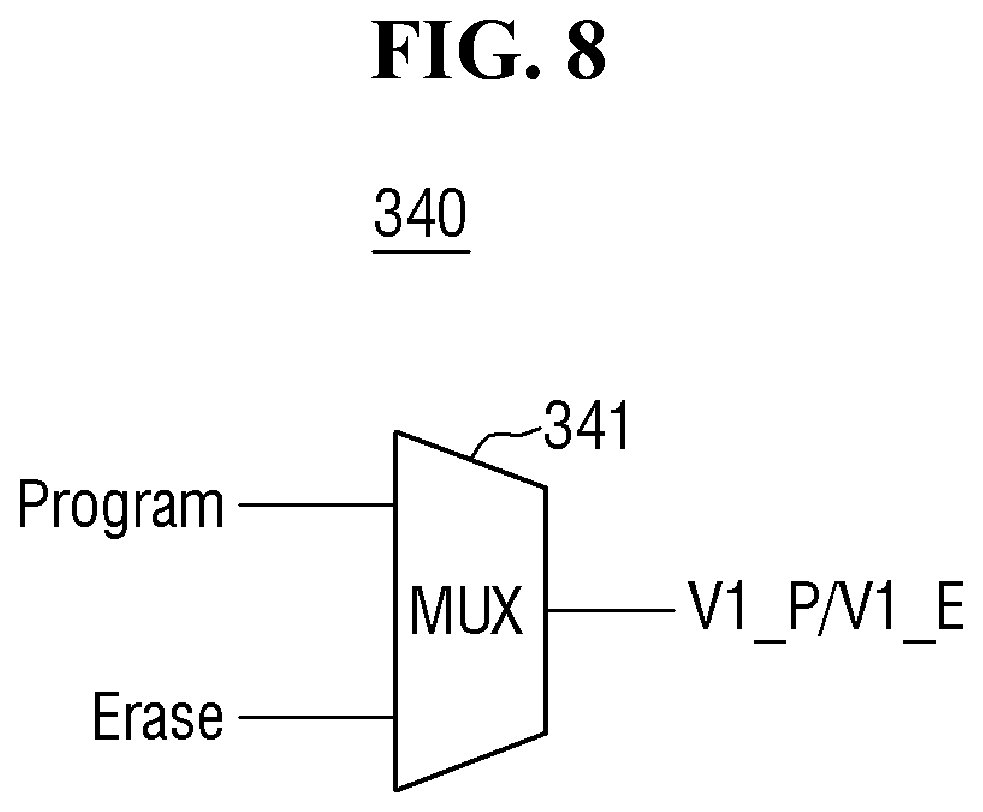 Patent US12112056 Figure 8 – Non-volatile memory device and a method for operating the same