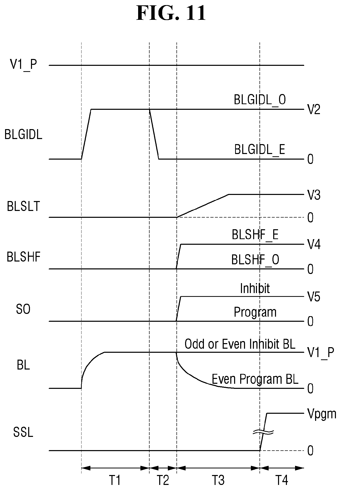 Patent US12112056 Figure 11 – Non-volatile memory device and a method for operating the same