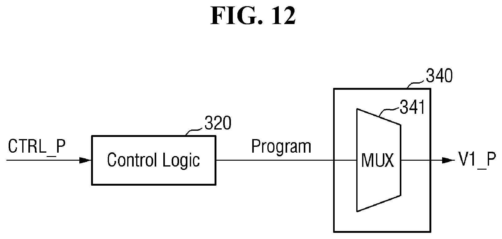 Patent US12112056 Figure 12 – Non-volatile memory device and a method for operating the same