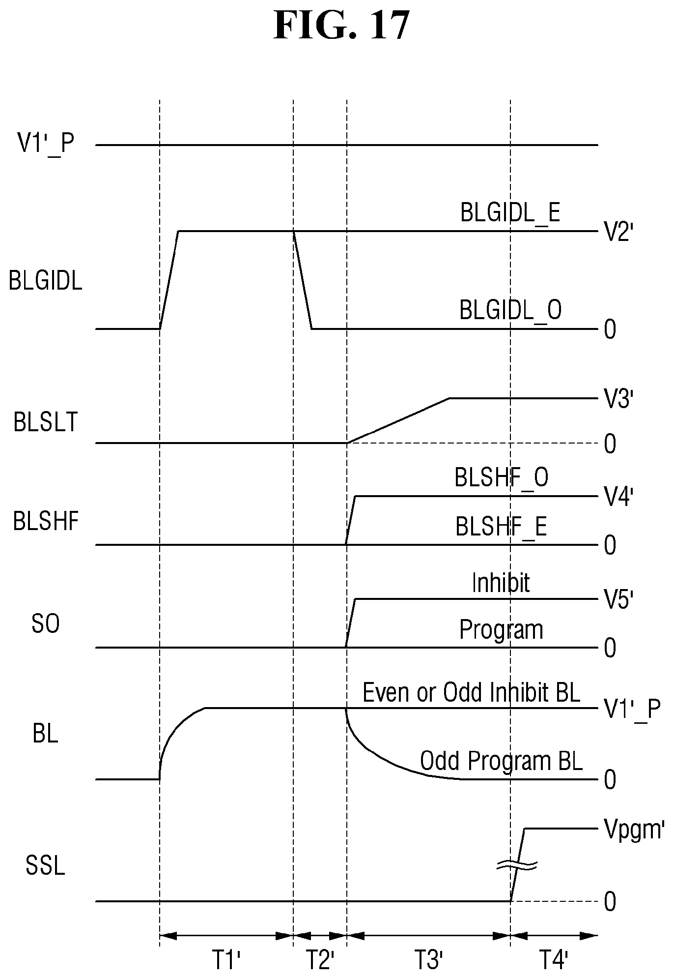 Patent US12112056 Figure 17 – Non-volatile memory device and a method for operating the same