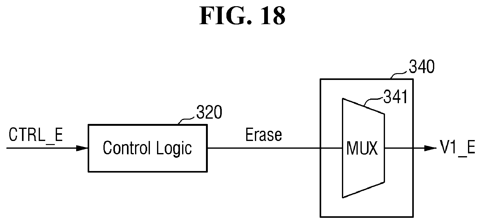 Patent US12112056 Figure 18 – Non-volatile memory device and a method for operating the same