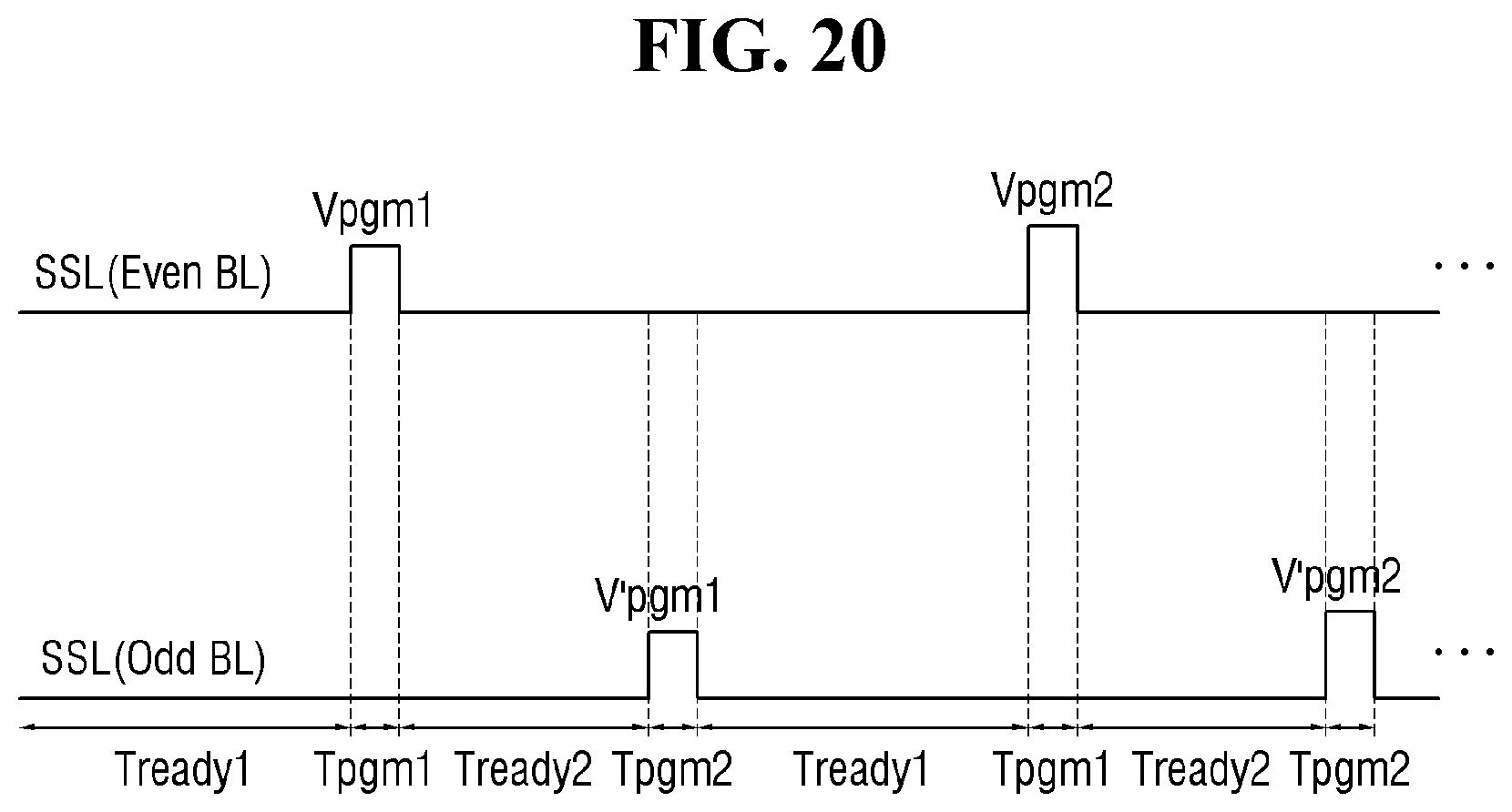 Patent US12112056 Figure 20 – Non-volatile memory device and a method for operating the same