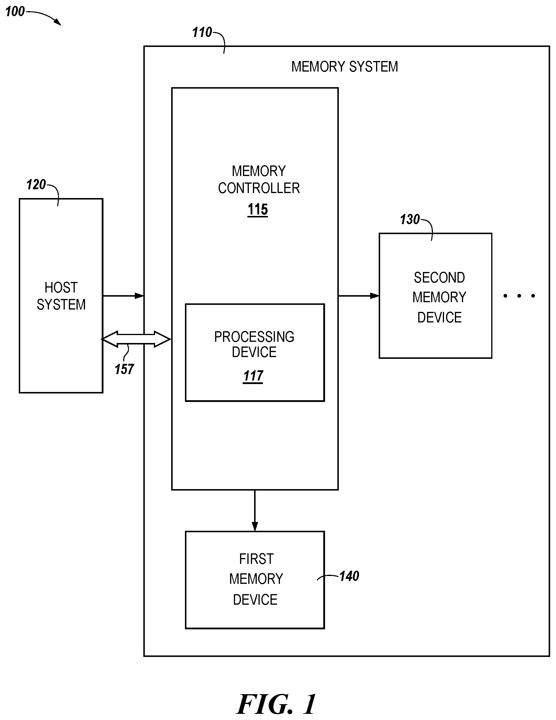 Patent US12112057 Figure 1 – Strategic memory cell reliability management