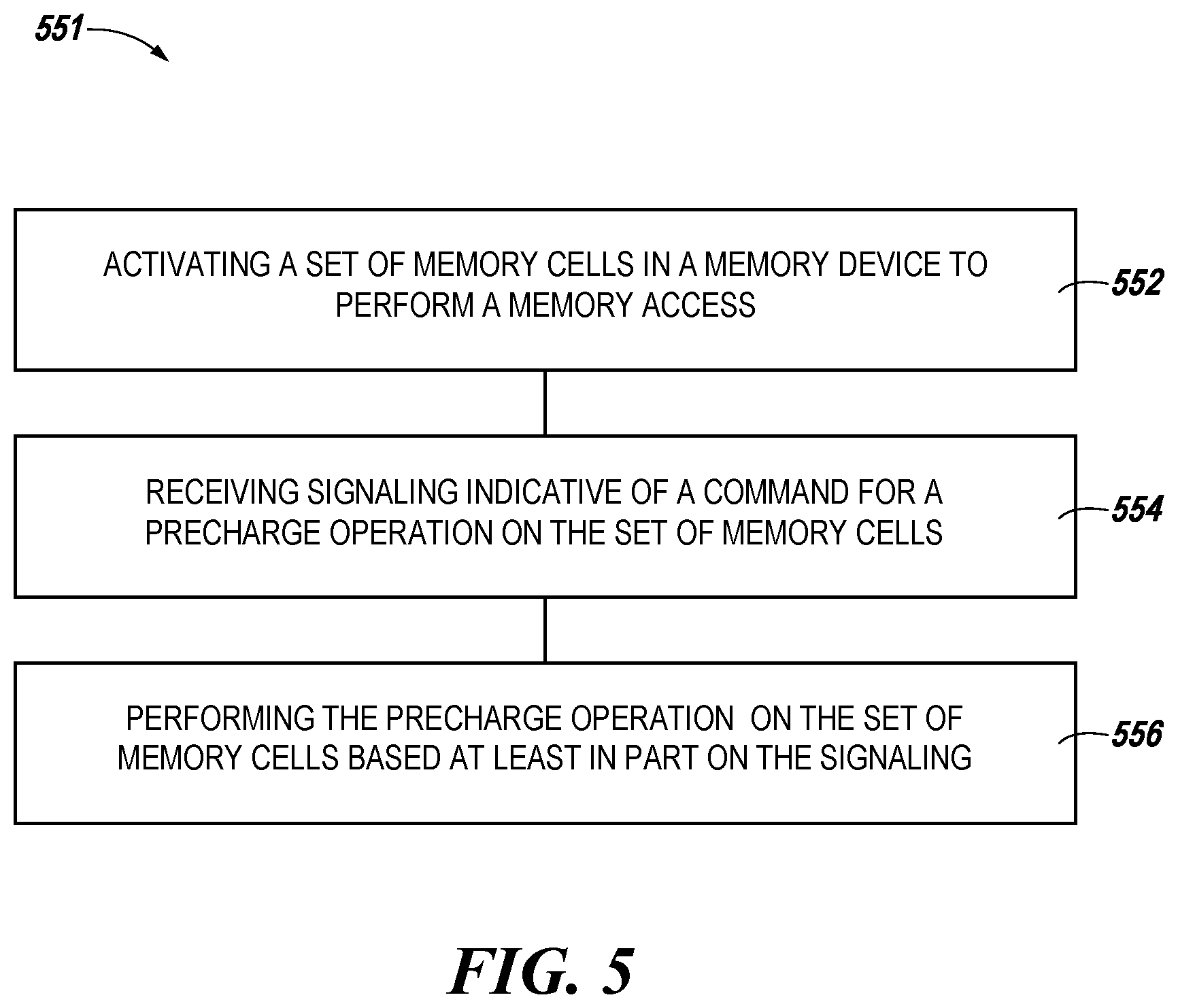 Patent US12112057 Figure 5 – Strategic memory cell reliability management