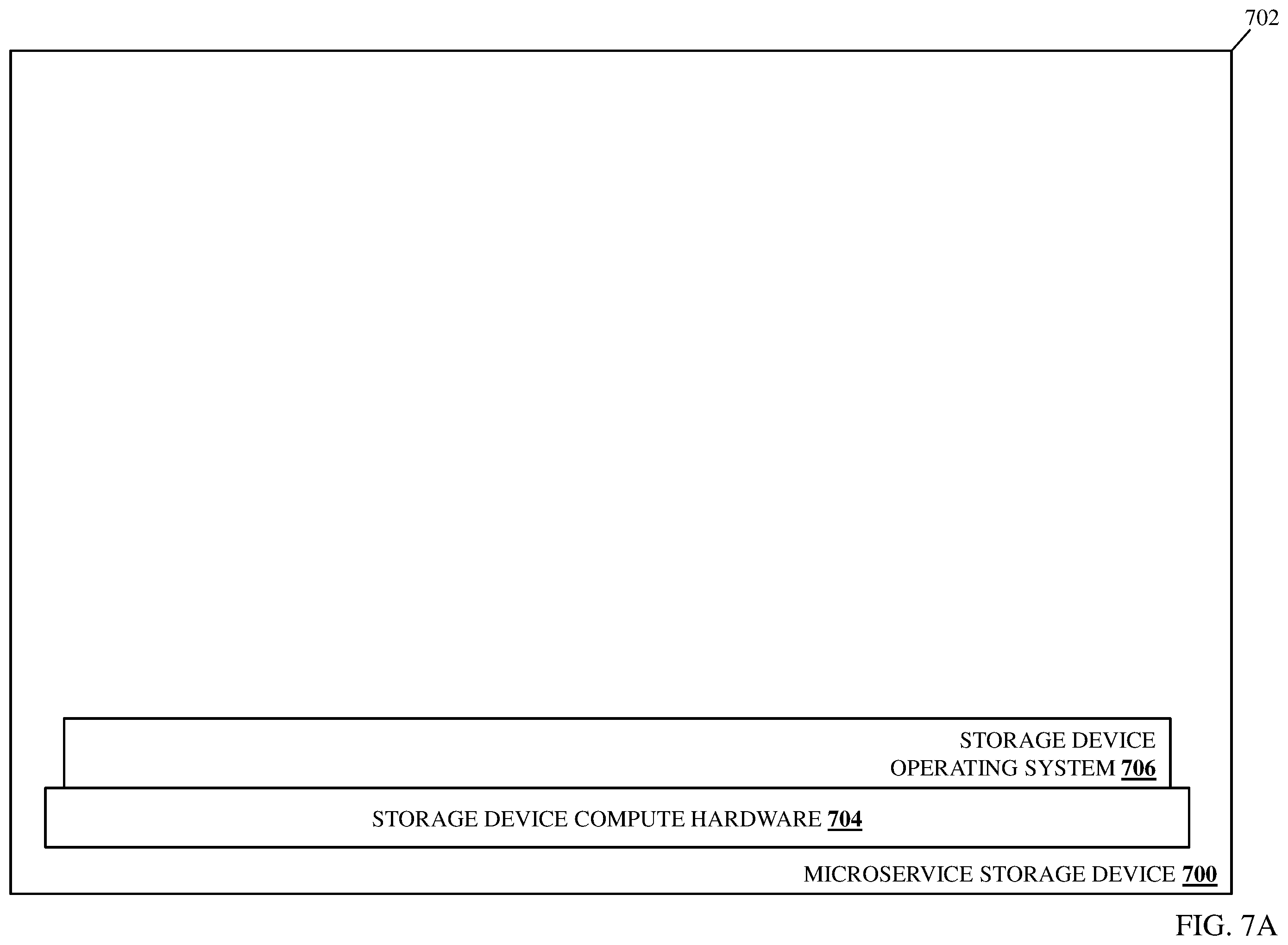 Patent US12112058 Figure 7 – Reconfigurable microservice storage device system