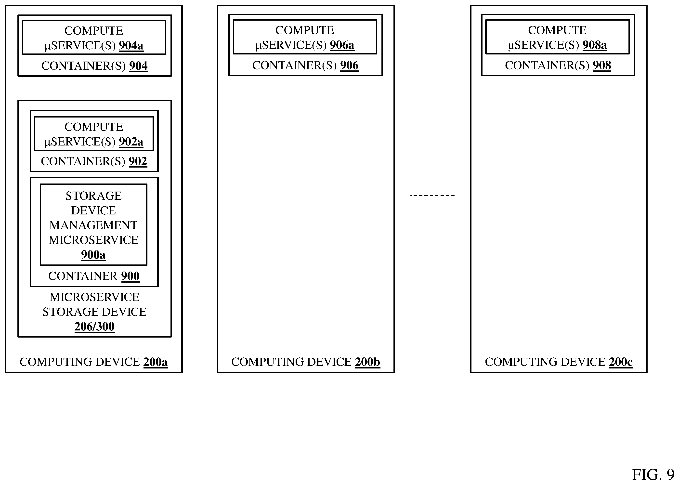 Patent US12112058 Figure 11 – Reconfigurable microservice storage device system