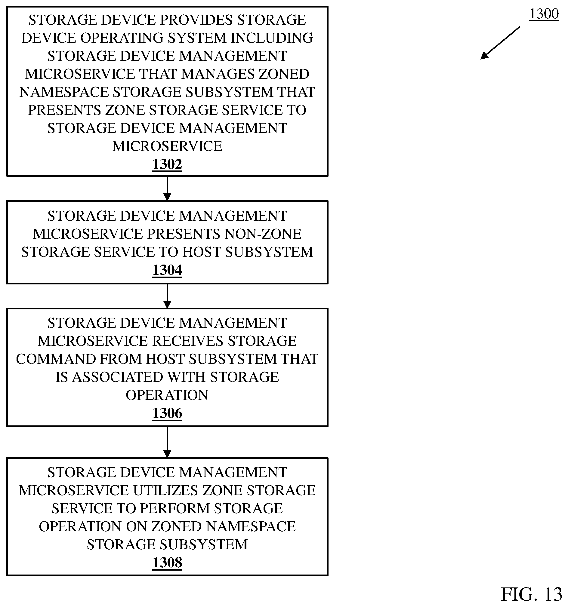 Patent US12112058 Figure 17 – Reconfigurable microservice storage device system