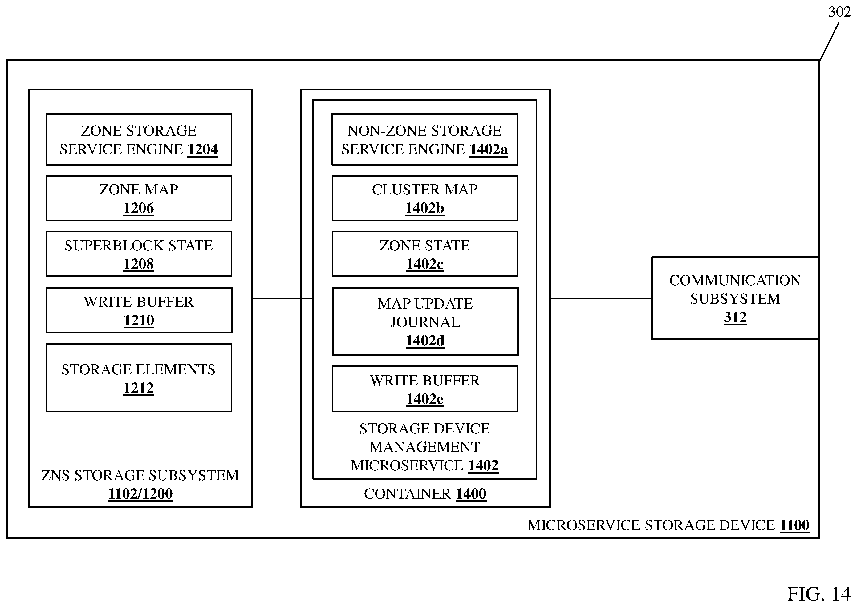 Patent US12112058 Figure 18 – Reconfigurable microservice storage device system
