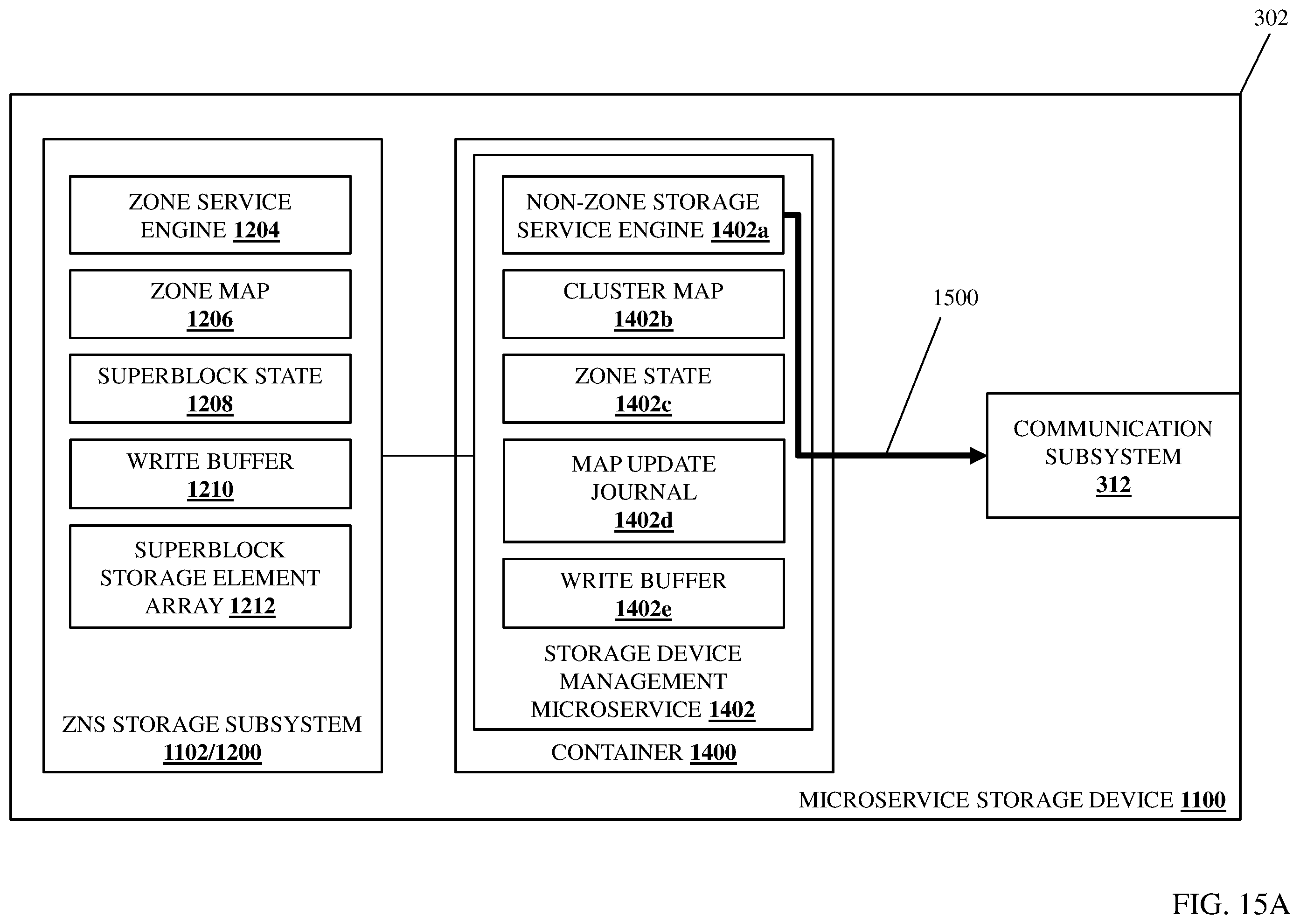 Patent US12112058 Figure 19 – Reconfigurable microservice storage device system