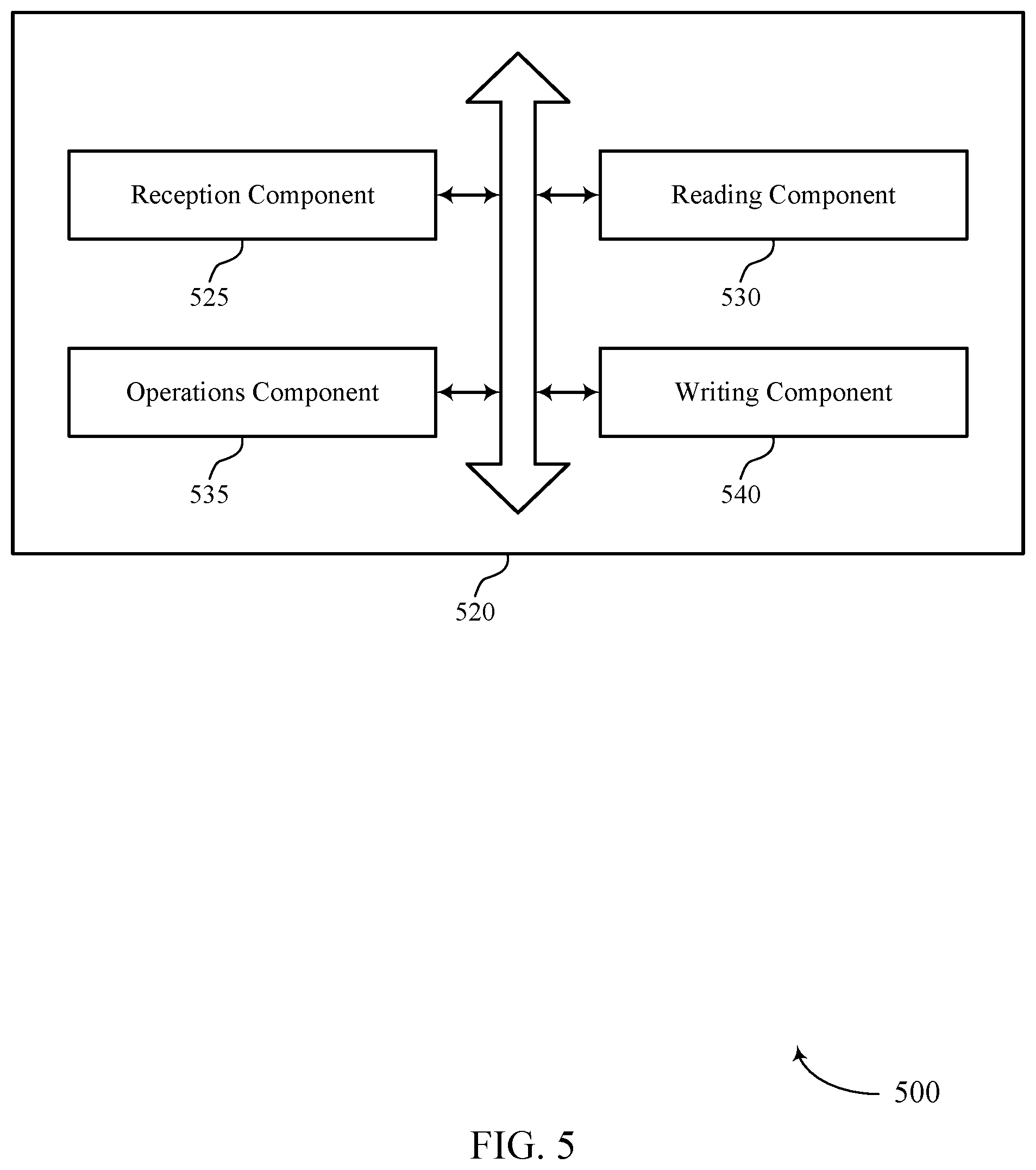 Patent US12112060 Figure 5 – Multi-host communications