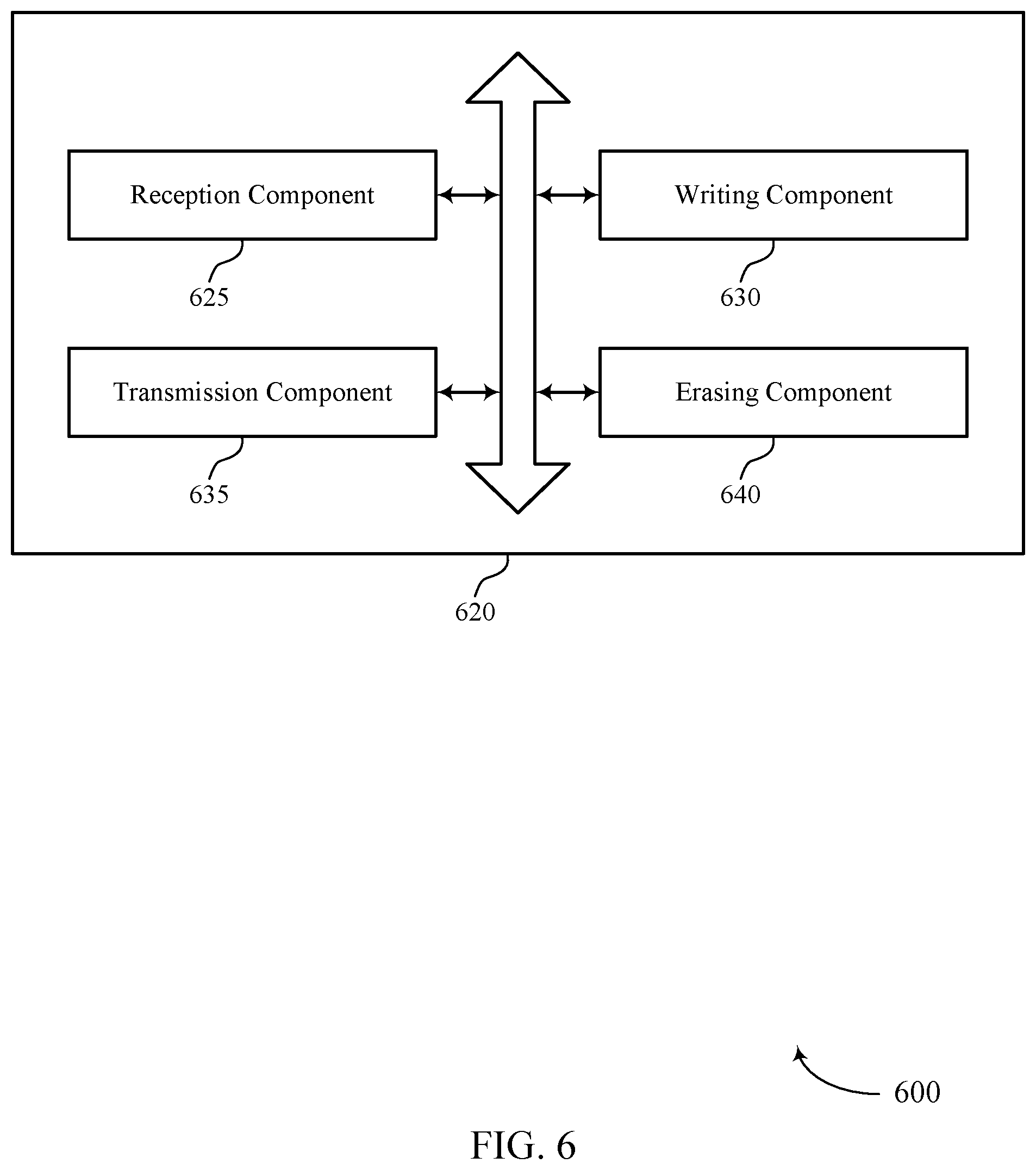 Patent US12112060 Figure 6 – Multi-host communications