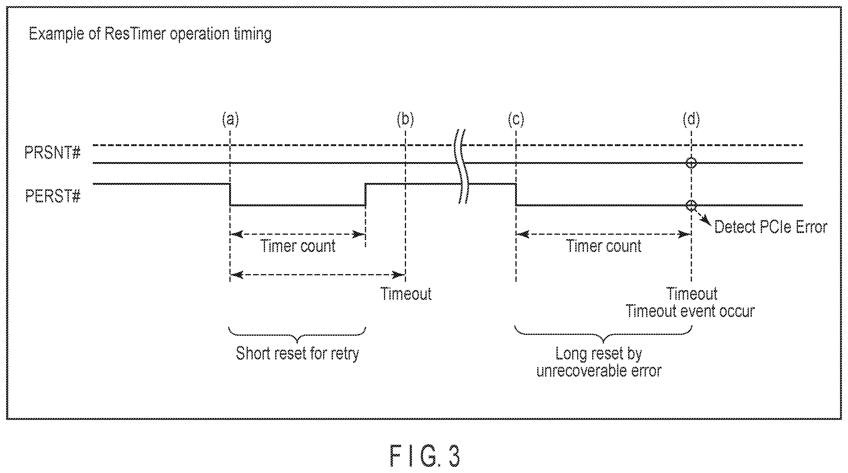 Patent US12112061 Figure 3 – Host apparatus and memory system
