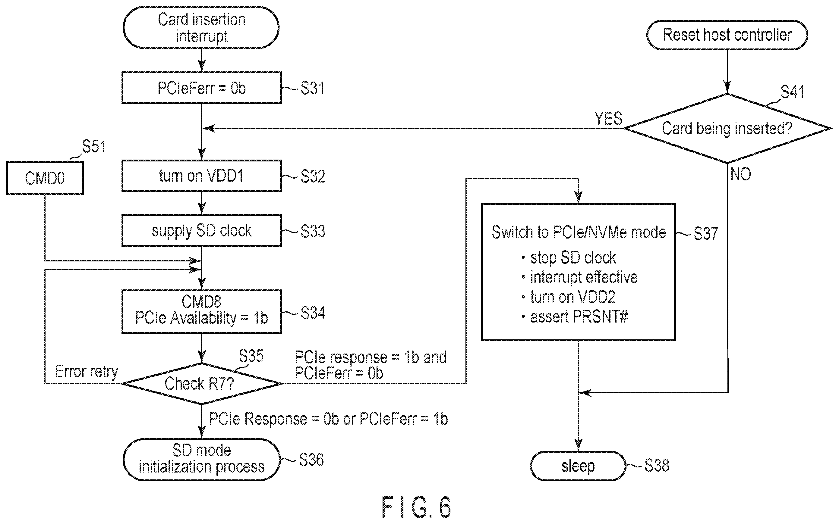 Patent US12112061 Figure 5 – Host apparatus and memory system