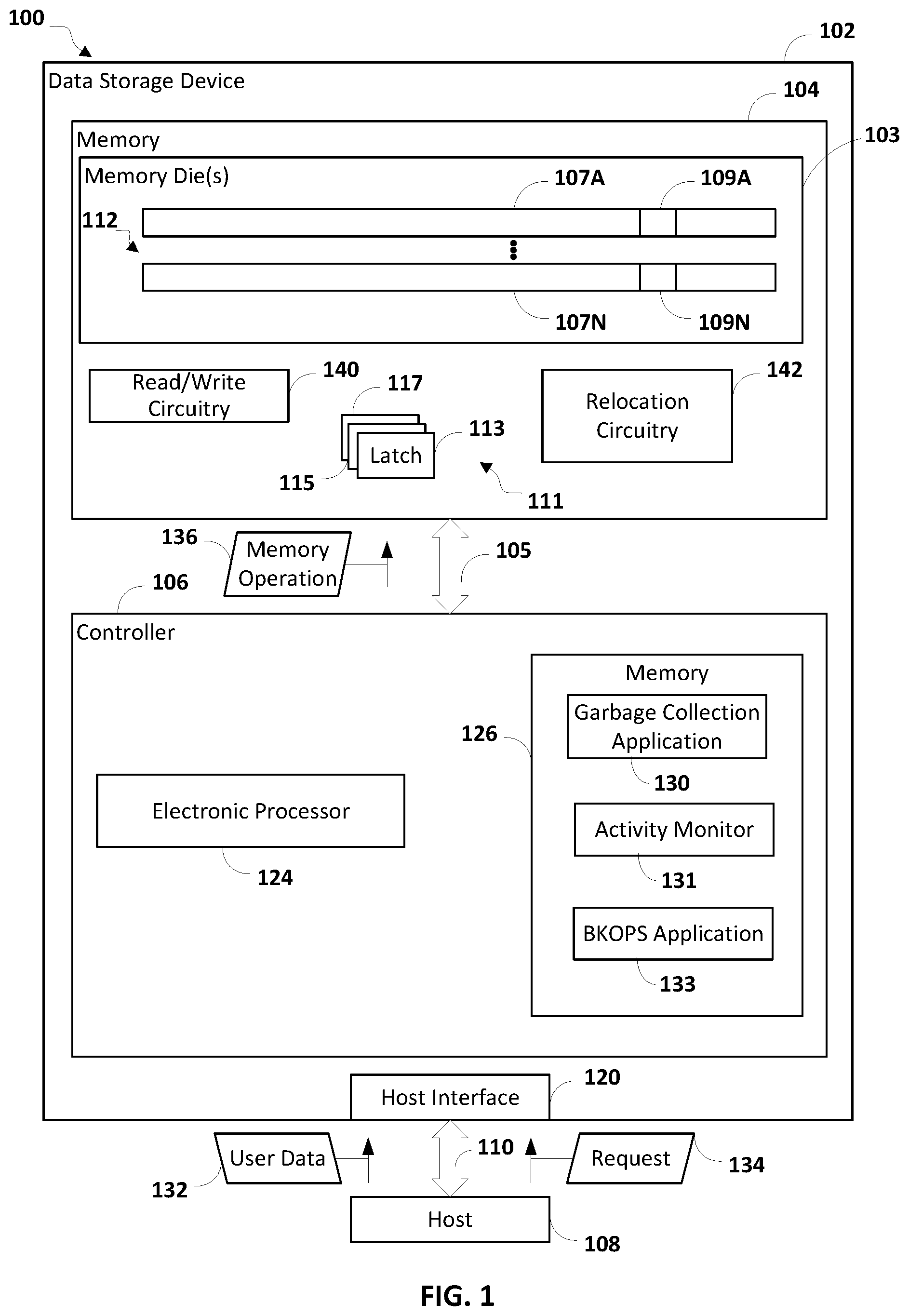 Patent US12112062 Figure 1 – Write performance by relocation during sequential reads