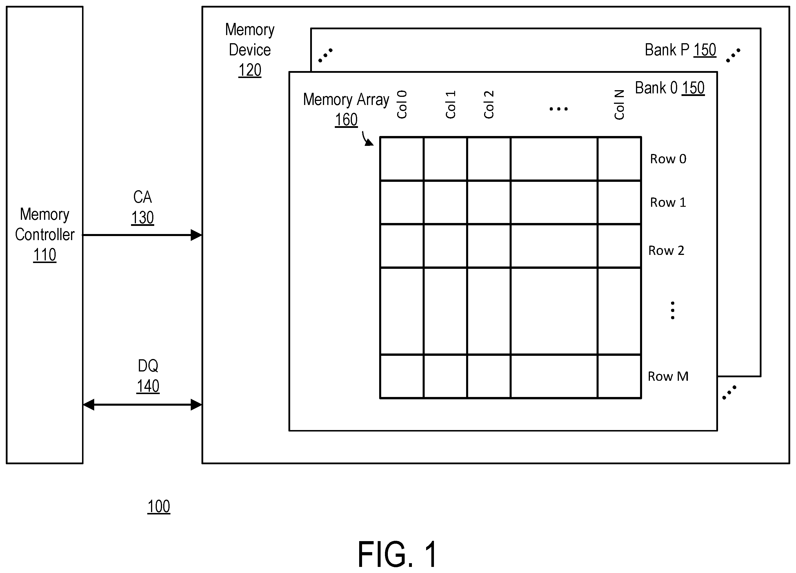 Patent US12112063 Figure 1 – Reordering memory controller