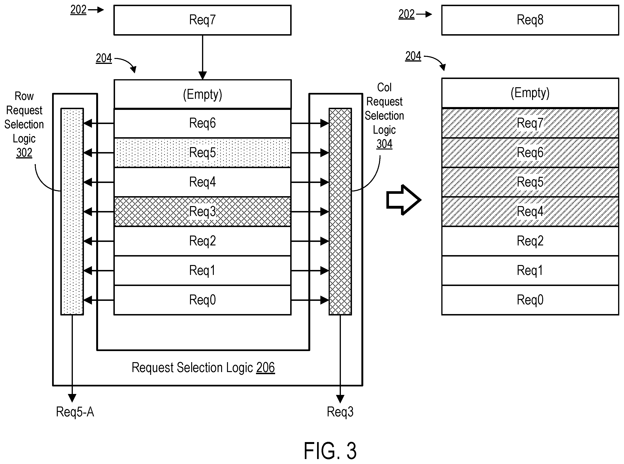 Patent US12112063 Figure 3 – Reordering memory controller