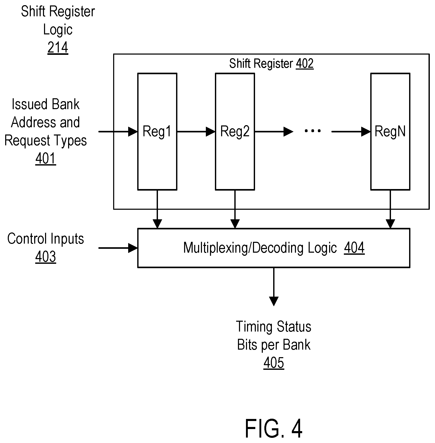 Patent US12112063 Figure 4 – Reordering memory controller