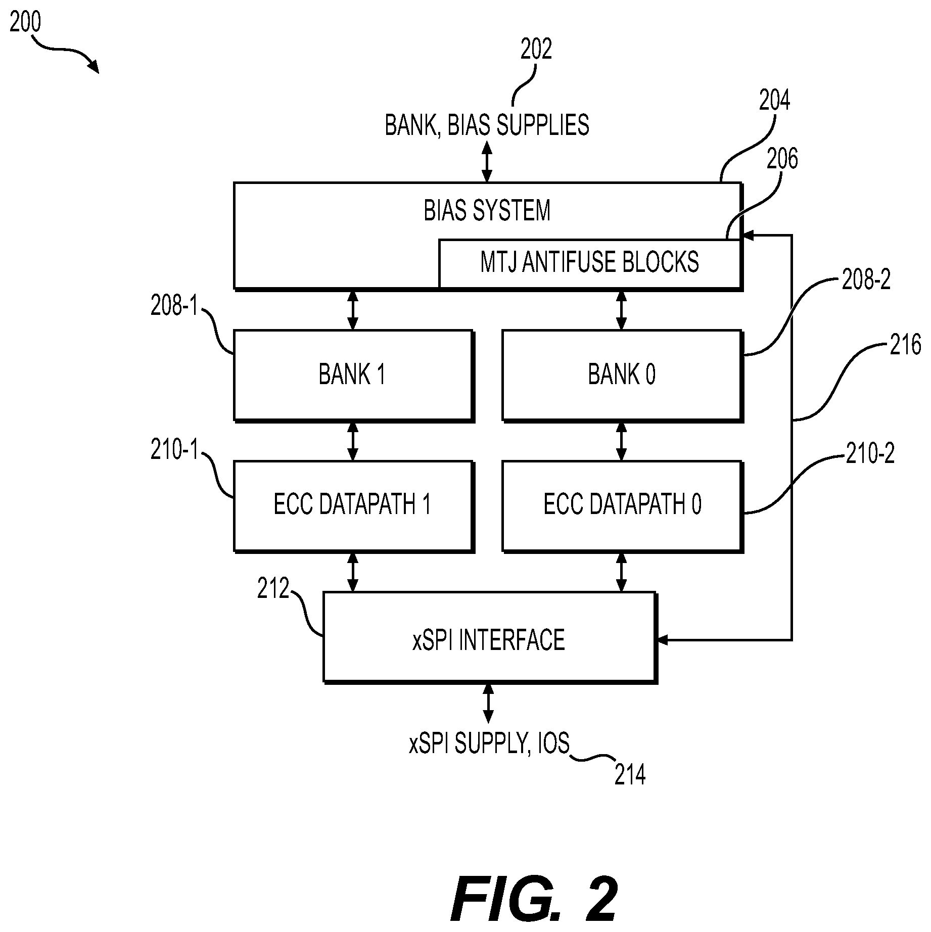 Patent US12112067 Figure 2 – Persistent xSPI STT-MRAM with optional erase operation