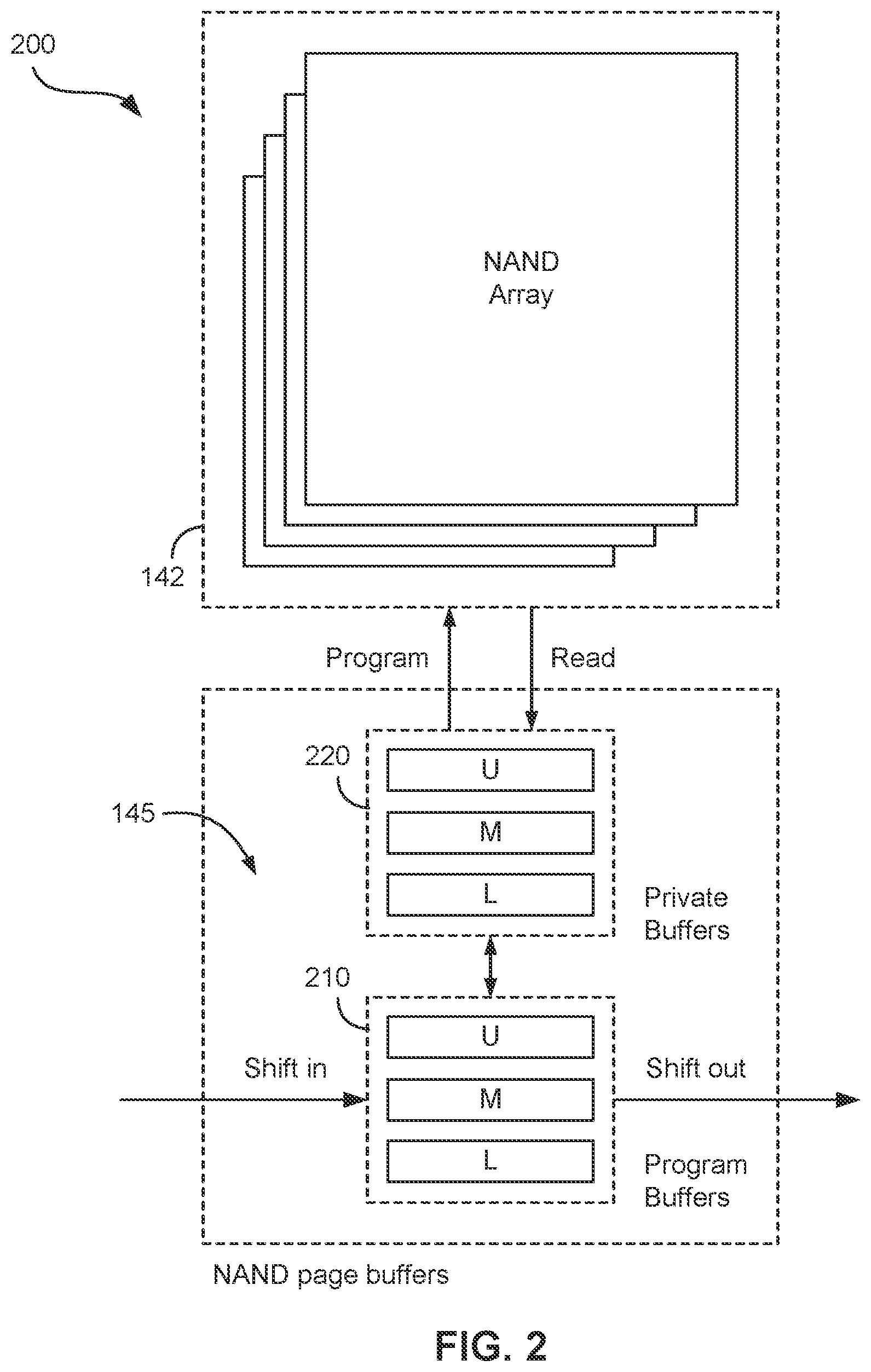 Patent US12112070 Figure 2 – Page buffer enhancements
