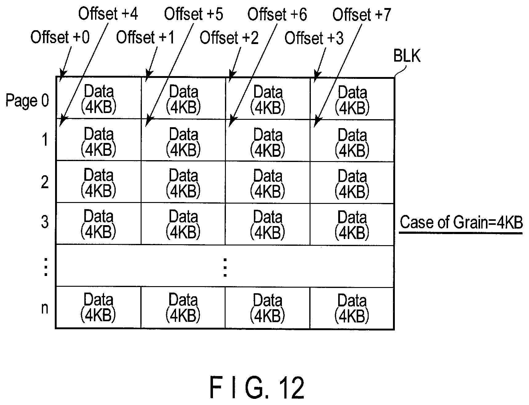 Patent US12112073 Figure 9 – Method for controlling write and read operations in the nonvolatile memory by a host, using an identifier for a region