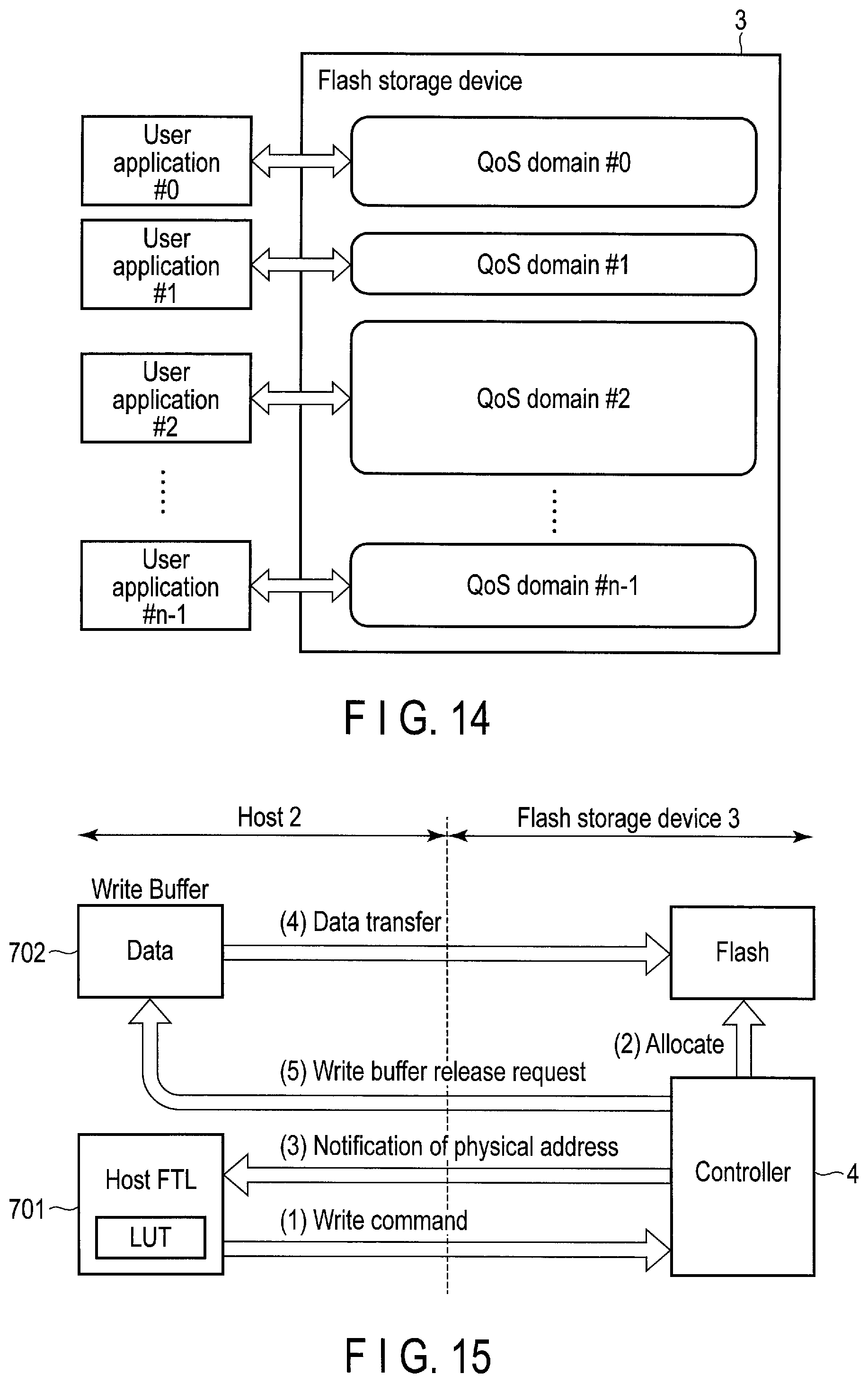 Patent US12112073 Figure 11 – Method for controlling write and read operations in the nonvolatile memory by a host, using an identifier for a region