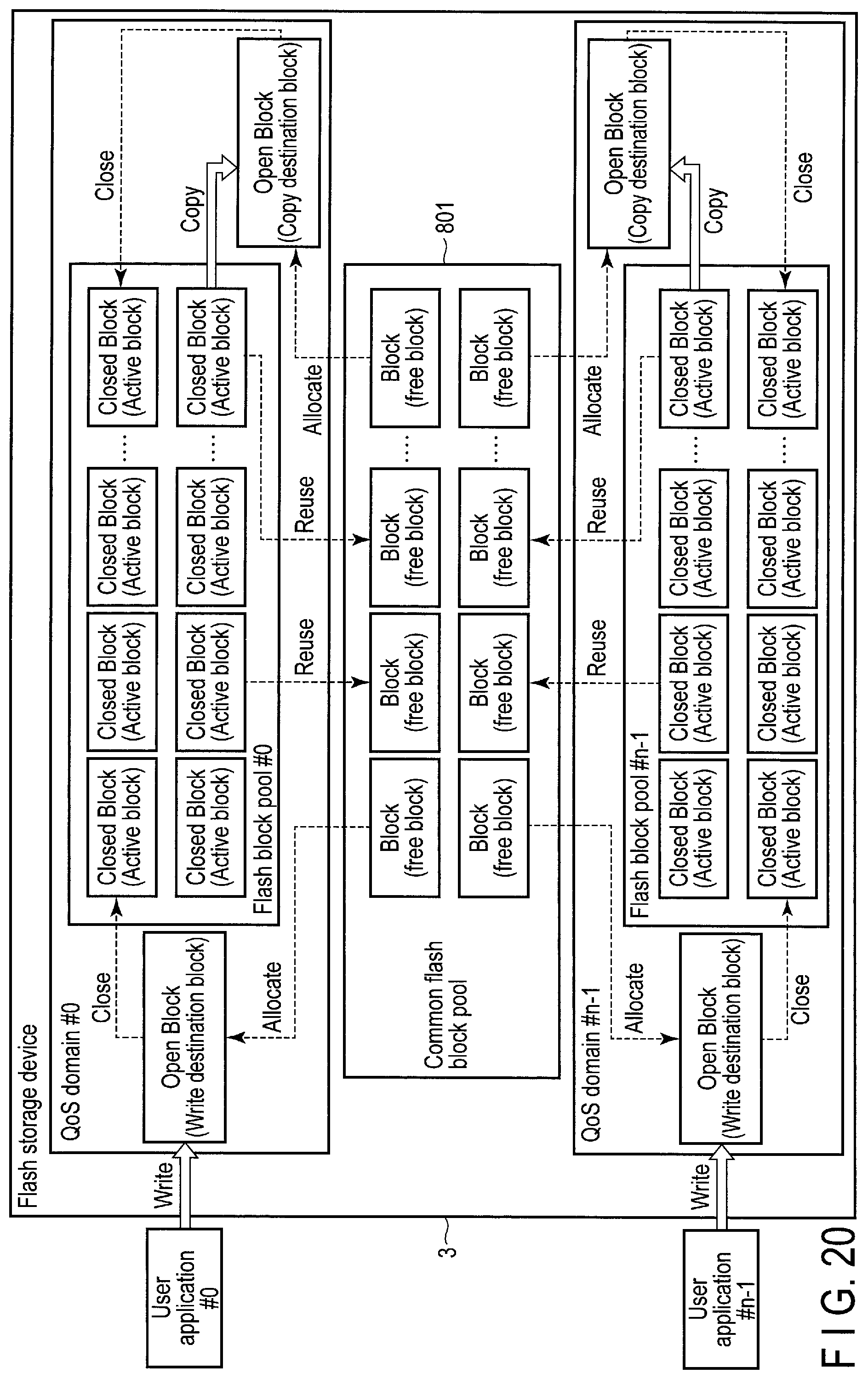 Patent US12112073 Figure 15 – Method for controlling write and read operations in the nonvolatile memory by a host, using an identifier for a region