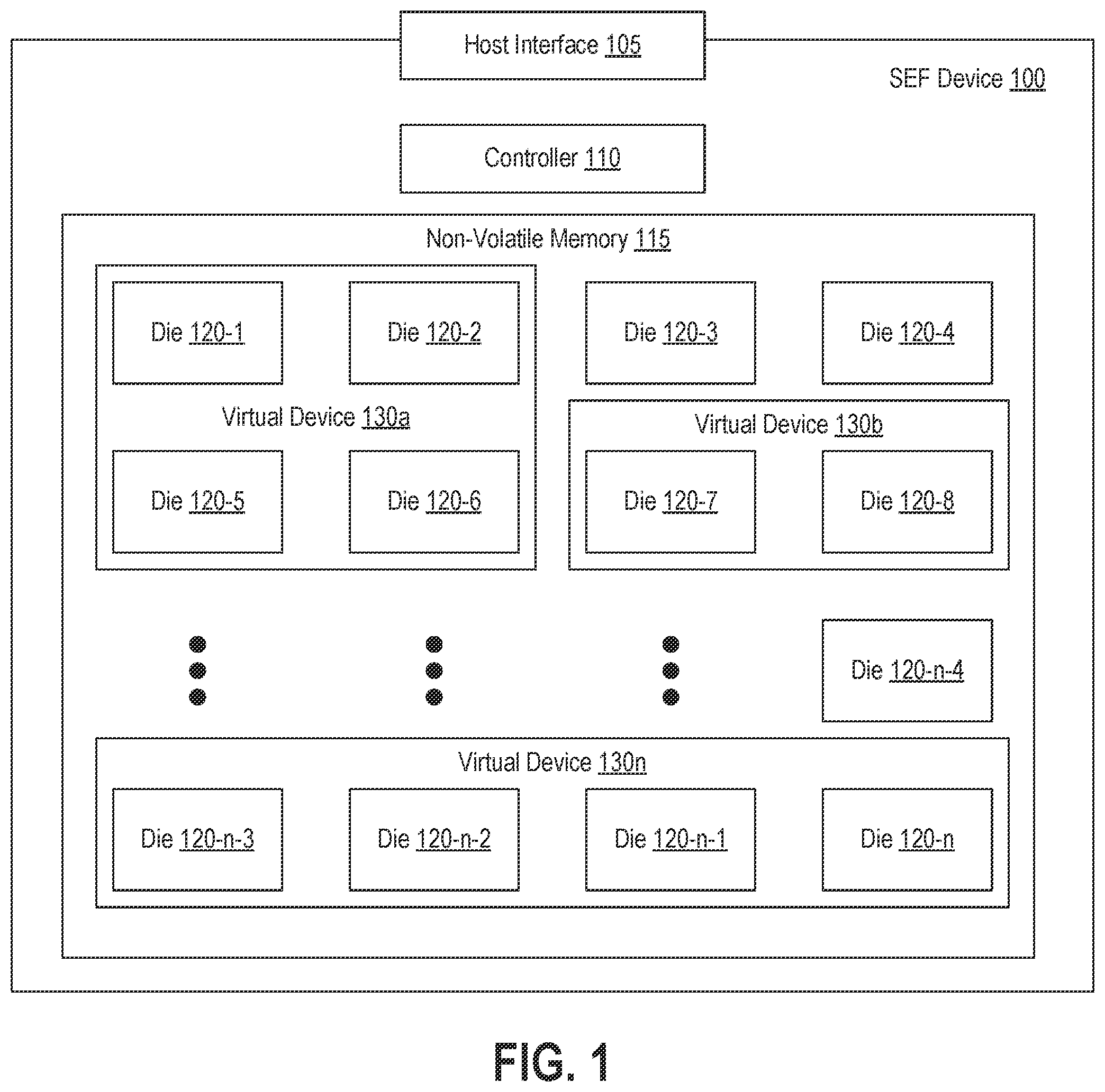 Patent US12112074 Figure 1 – Maintaining quality of service of non-volatile memory devices in heterogeneous environment