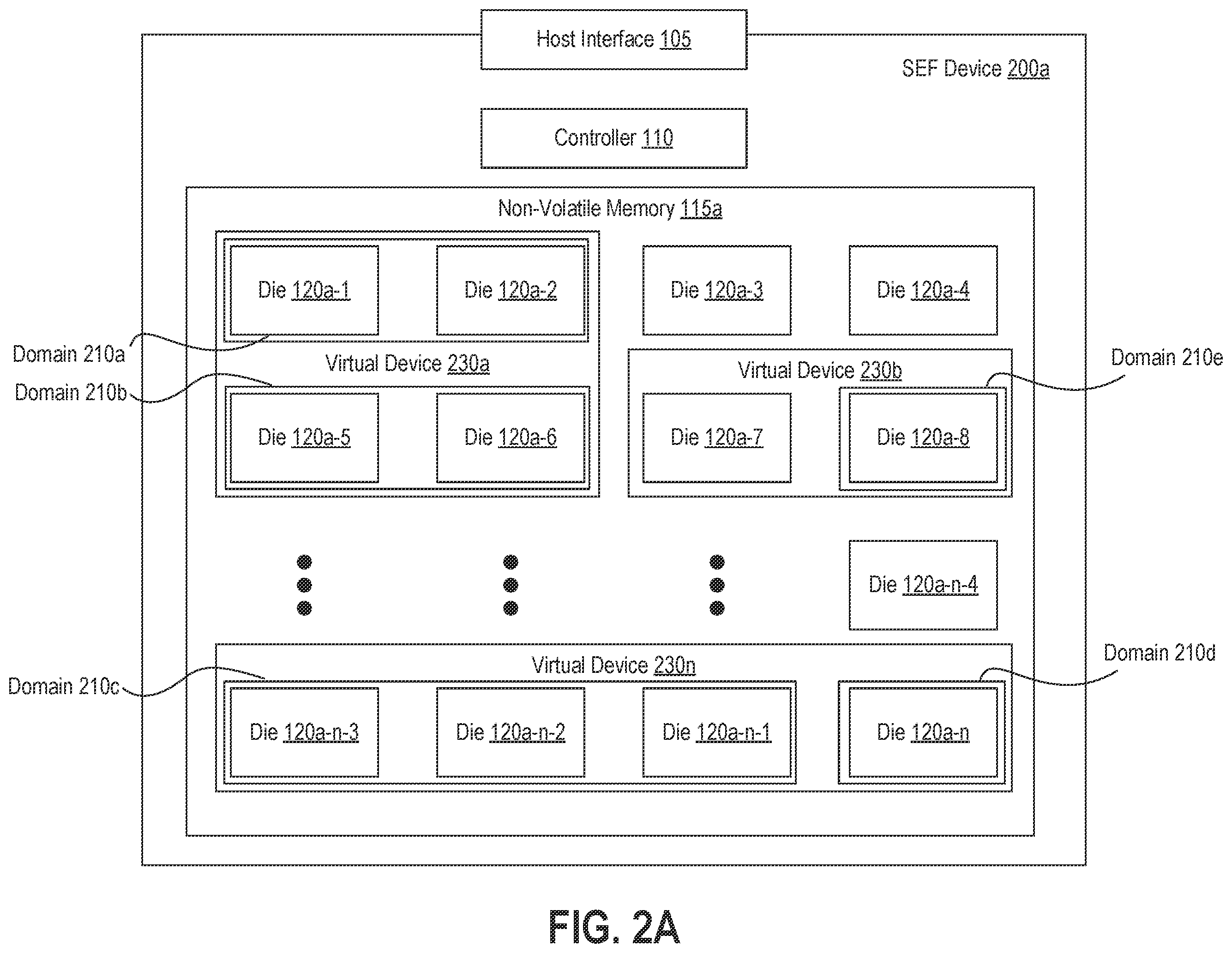 Patent US12112074 Figure 2 – Maintaining quality of service of non-volatile memory devices in heterogeneous environment