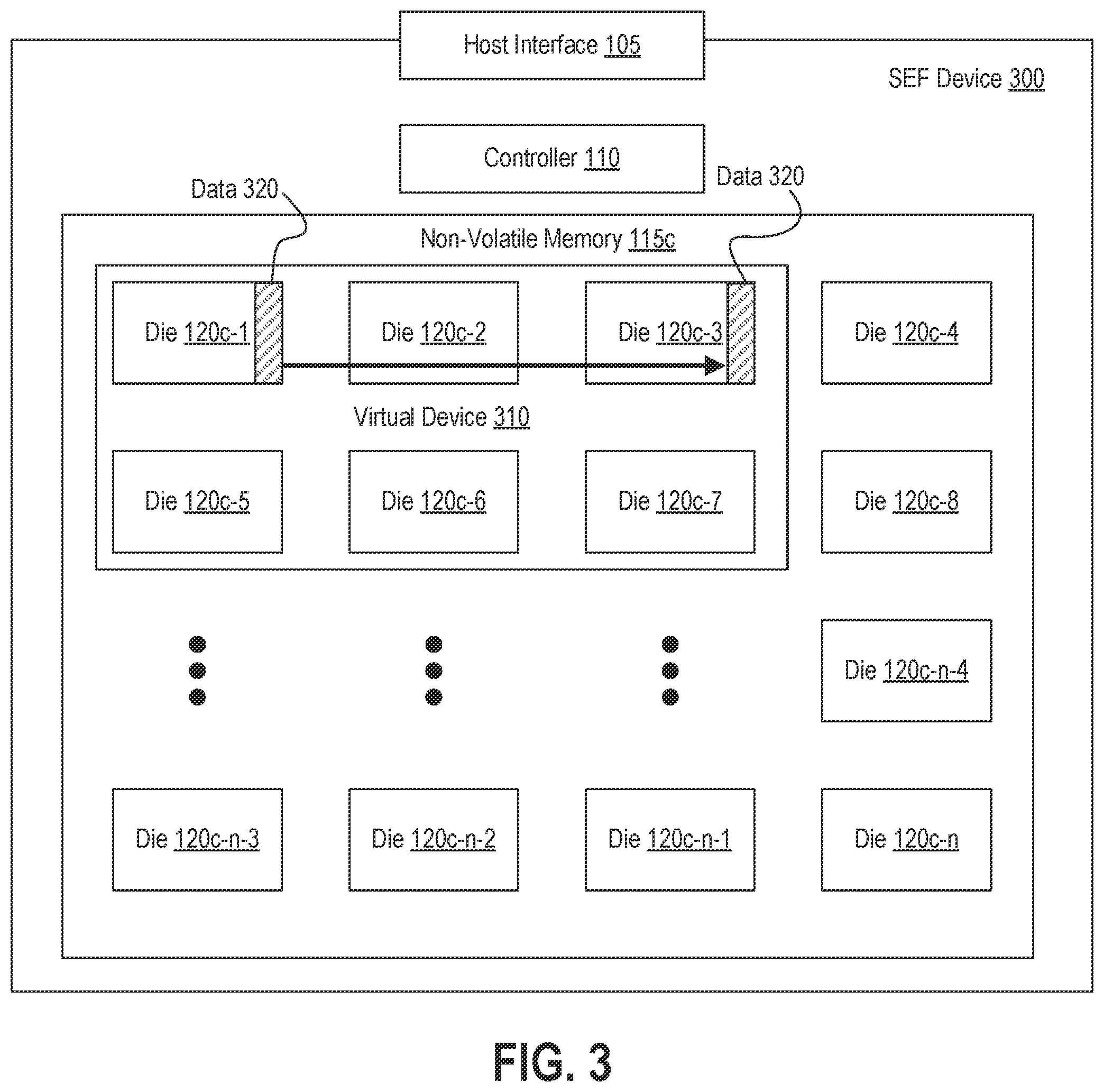 Patent US12112074 Figure 4 – Maintaining quality of service of non-volatile memory devices in heterogeneous environment