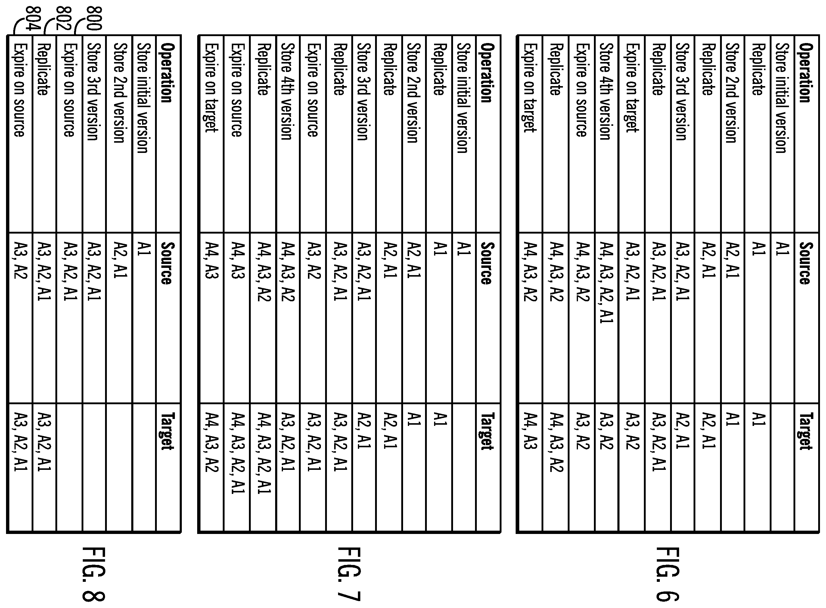 Patent US12112076 Figure 6 – Replication of versions of an object from a source storage to a target storage