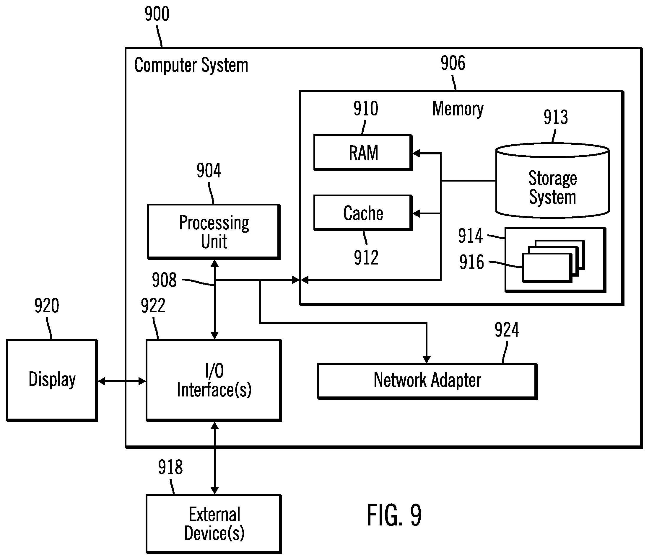Patent US12112076 Figure 7 – Replication of versions of an object from a source storage to a target storage