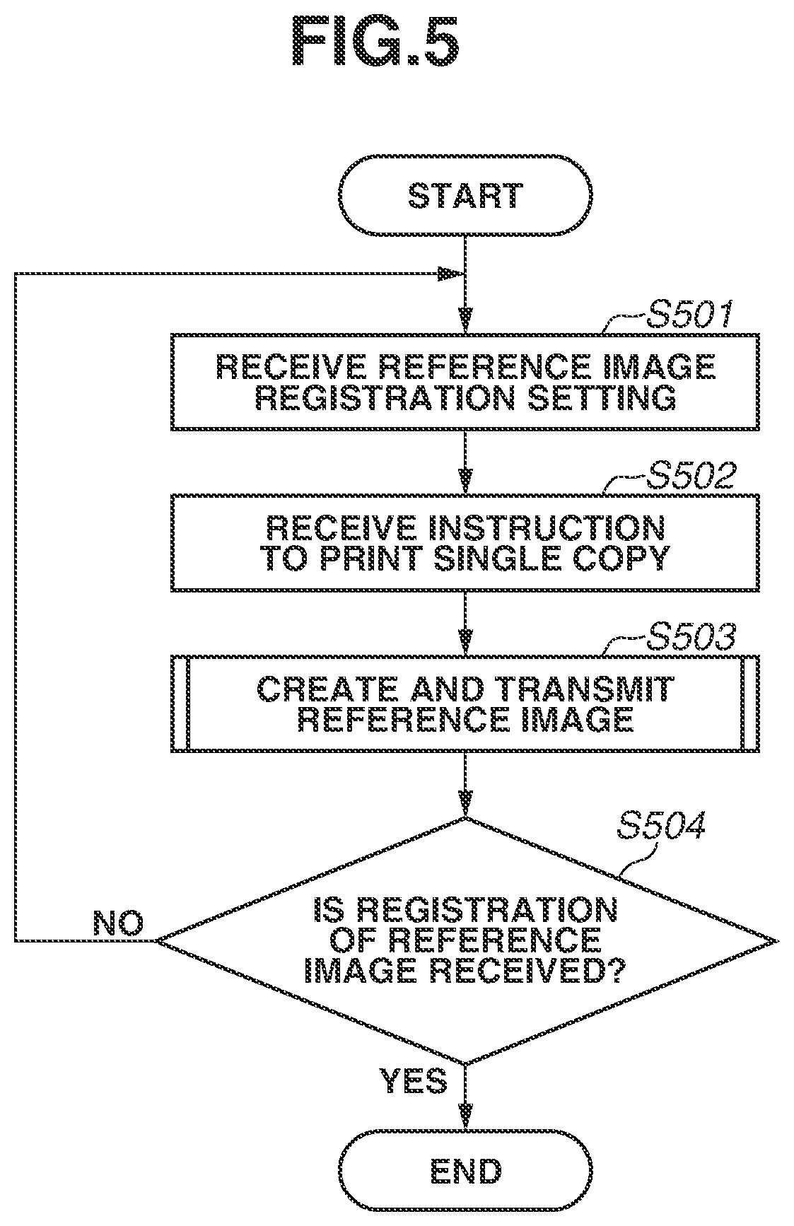 Patent US12112079 Figure 5 – Image processing apparatus and image processing system