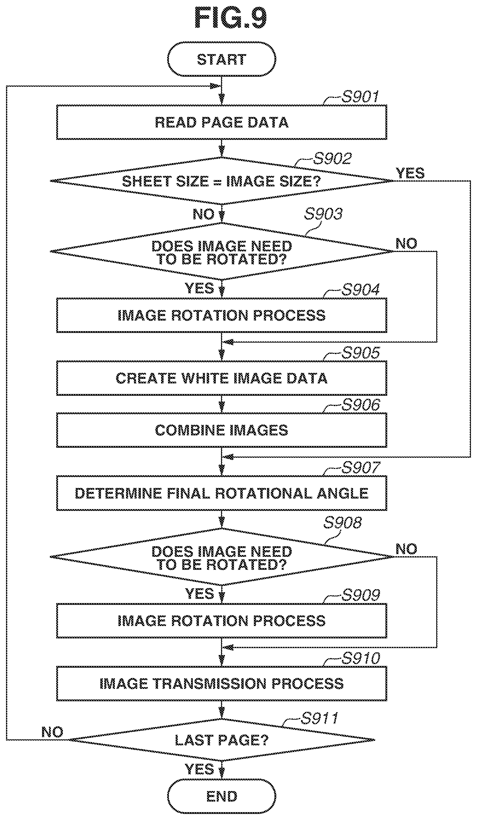 Patent US12112079 Figure 9 – Image processing apparatus and image processing system