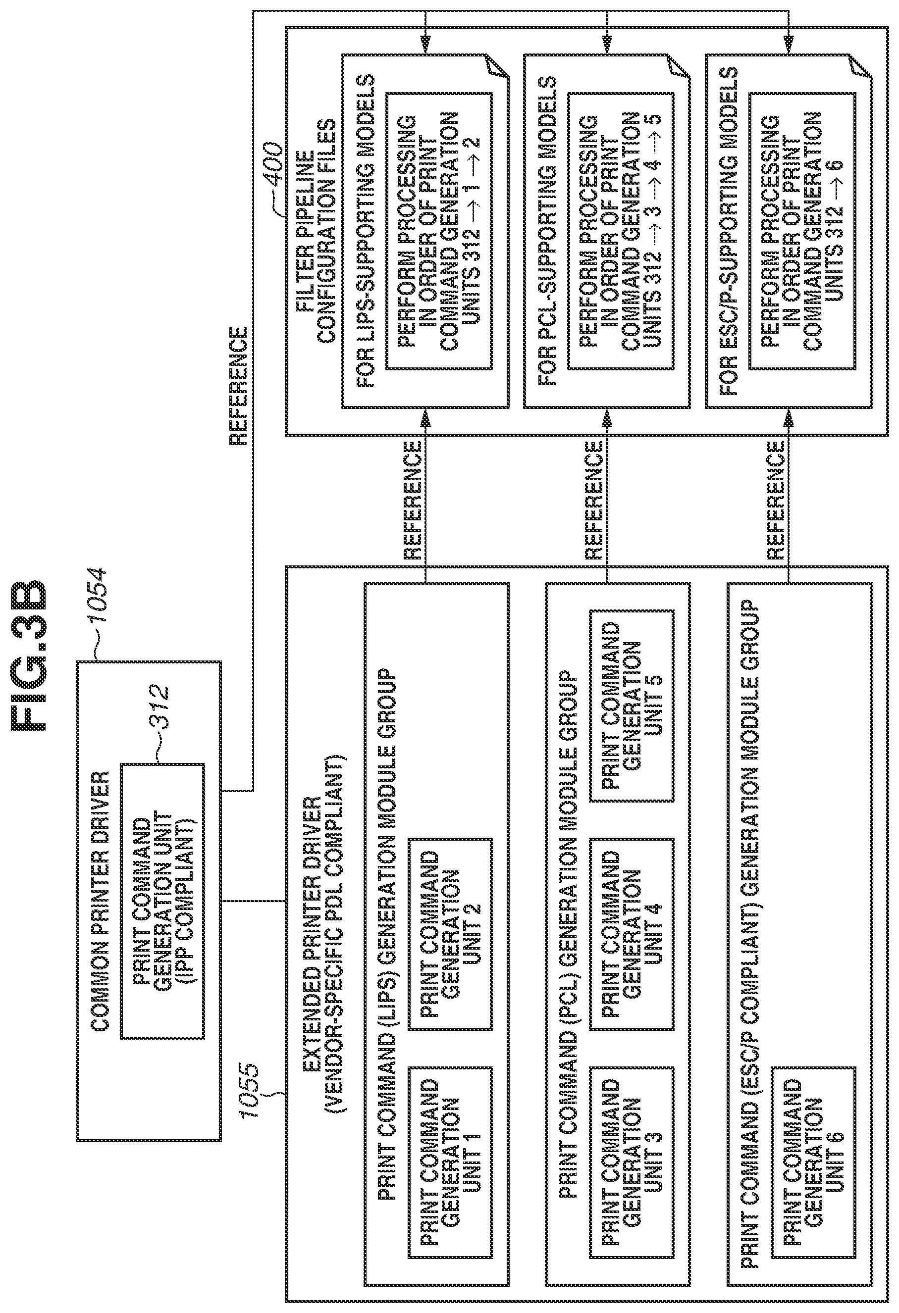 Patent US12112084 Figure 4 – Information processing apparatus, method for controlling information processing apparatus, and storage medium for using print driver extensions to convert a format of print data